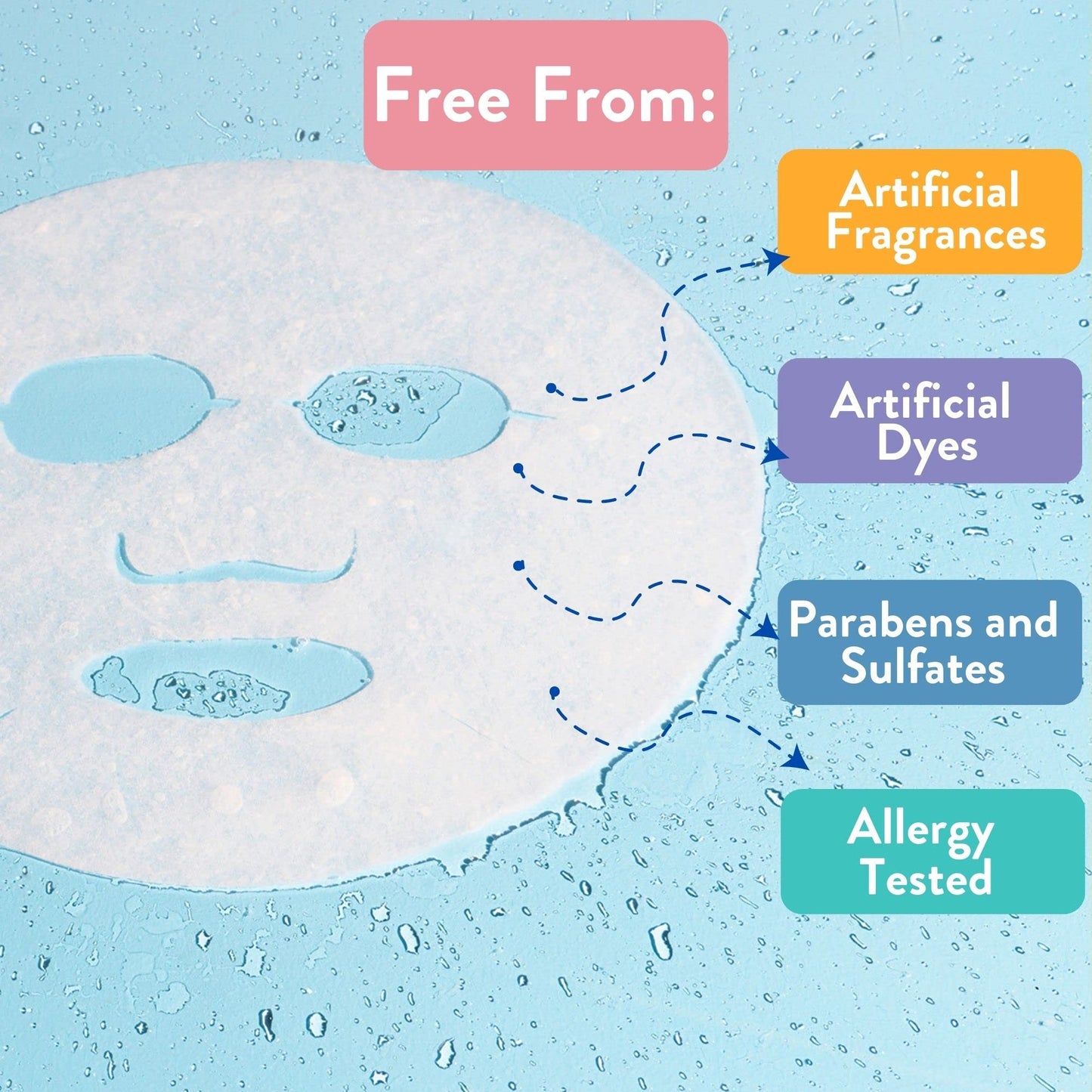 MISS SPA Face Mask Skin Care Set for Women, Deep Clean Face Mask, Quench, Mimosa fizz, Bakuchiol Facial Sheet Mask, Anti-Aging, Anti-Wrinkle