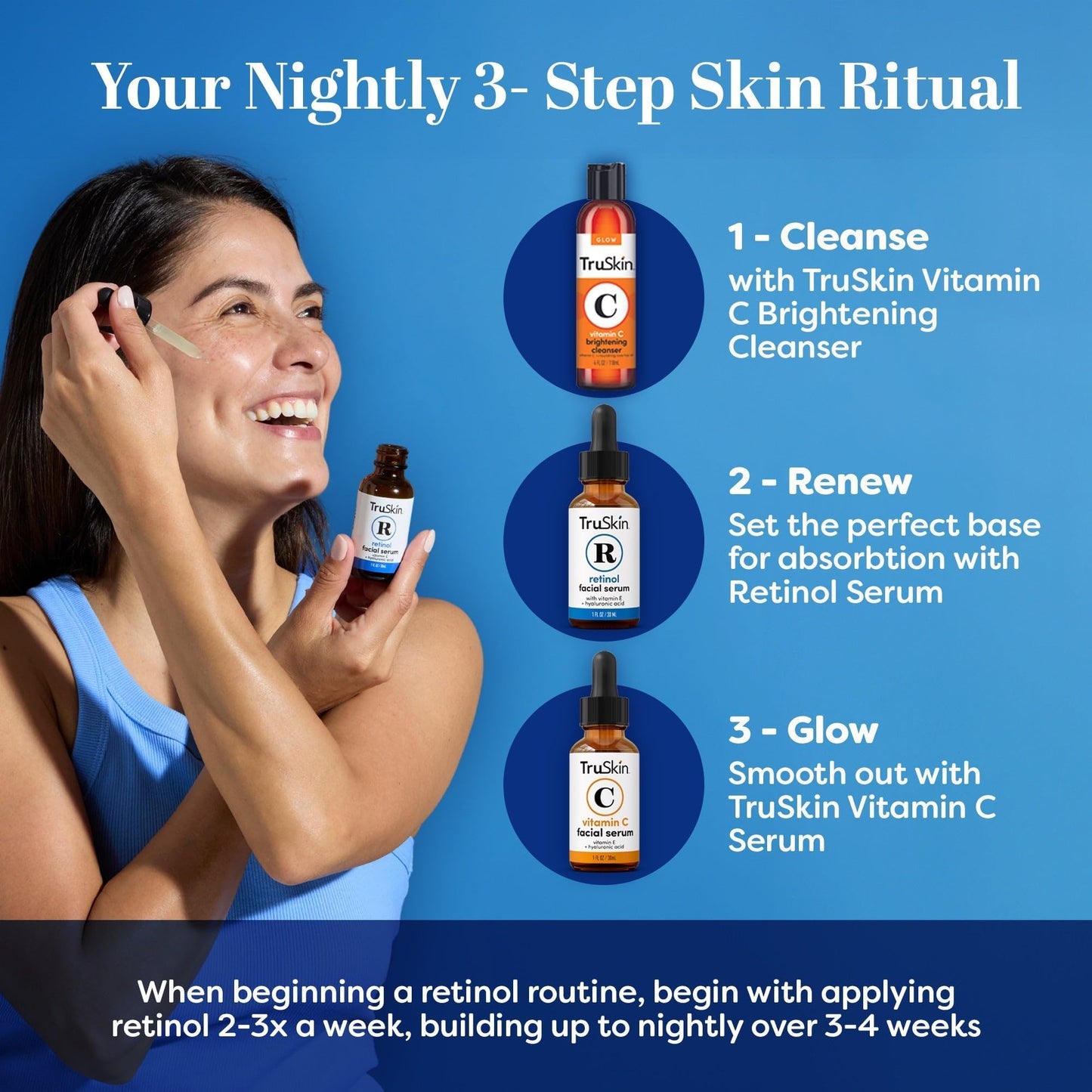 TruSkin Retinol Serum for Face - Gentle Anti-Aging Serum with Retinol, Hyaluronic Acid, Cica & Vitamin E for a More Youthful Feel - Skin Care Made