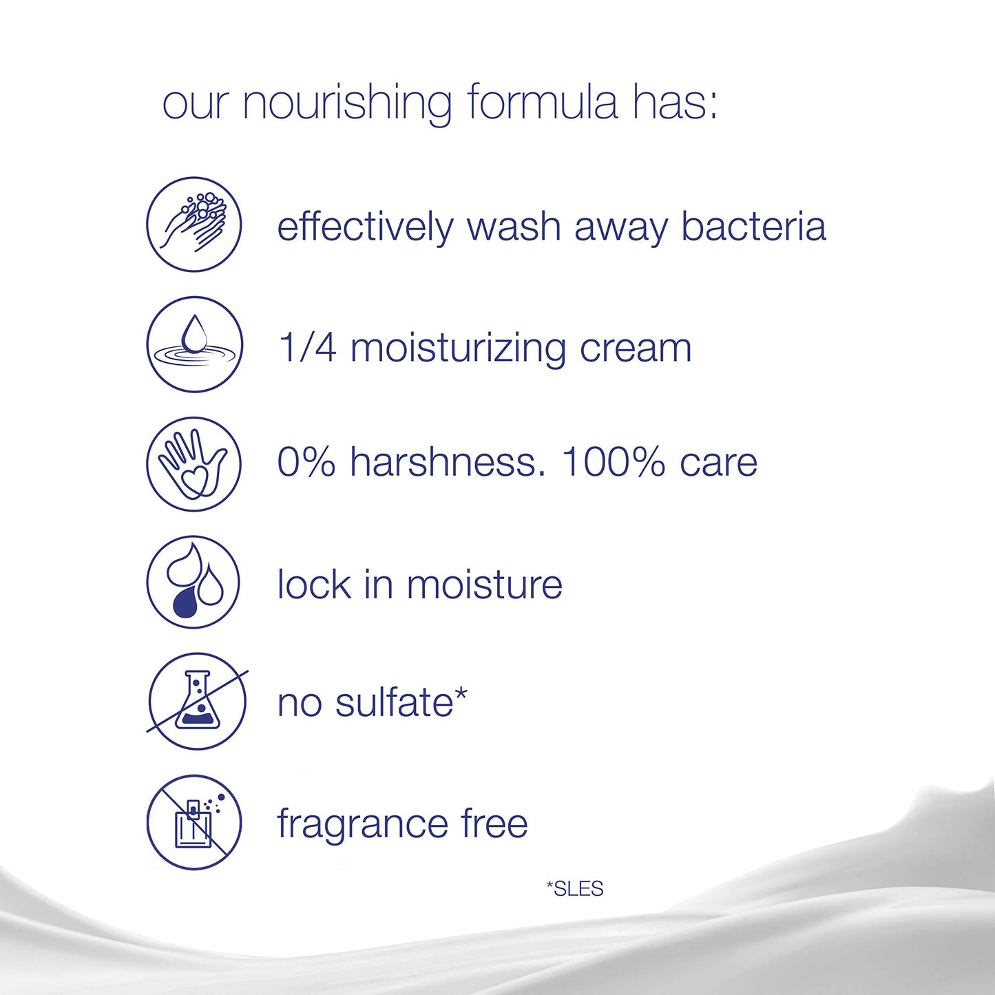 Dove Beauty Bar More Moisturizing Than Bar Soap Sensitive Skin Effectively Washes Away Bacteria, Nourishes Your Skin 3.75 oz 10 Bars