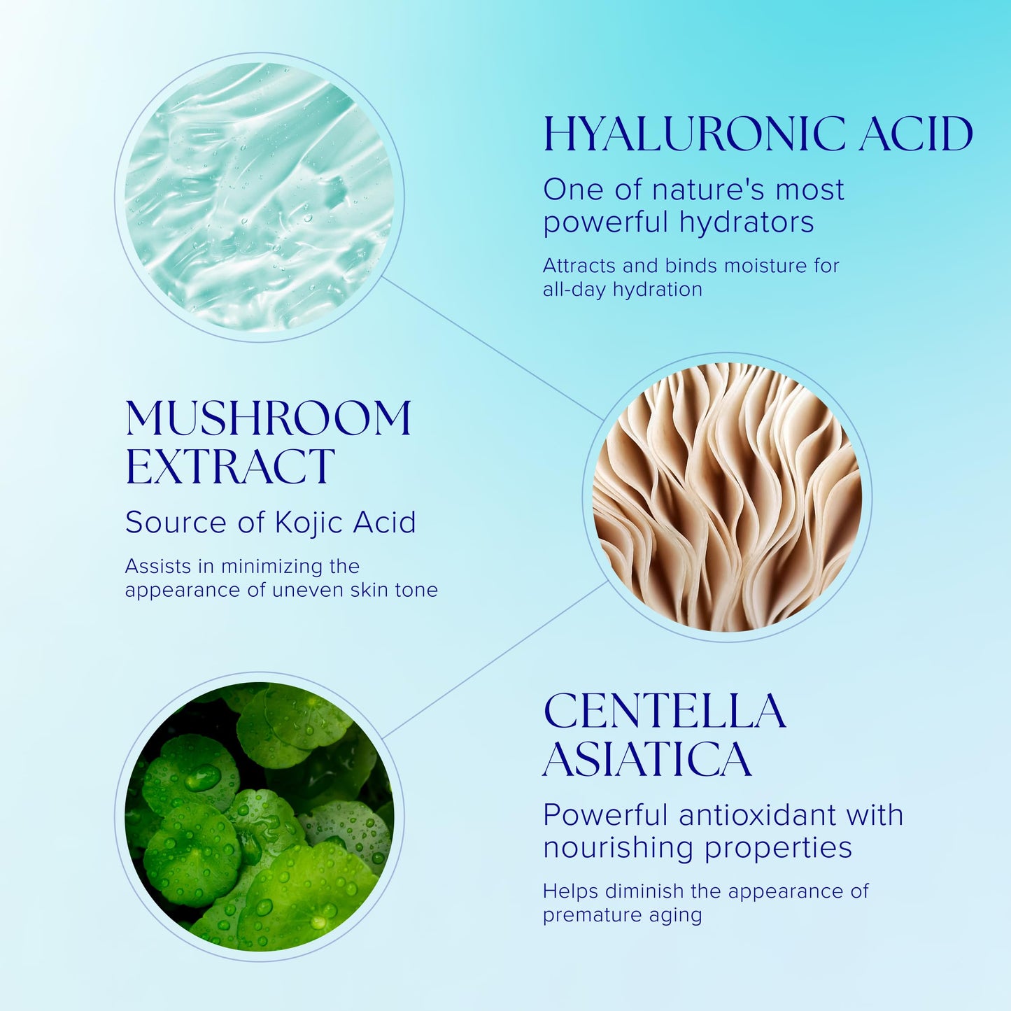 iS CLINICAL Hydra-Cool Serum, Refreshing and Hydrating Skin Face Serum, Anti-Blemish, Anti-Redness, 1 Fl Oz