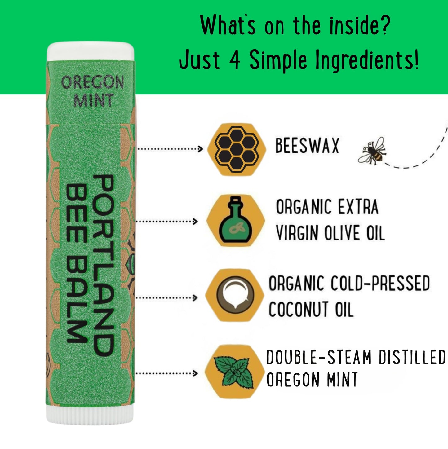 Portland Bee Balm All Natural Handmade Beeswax Based Lip Balm, Oregon Mint 3 Count