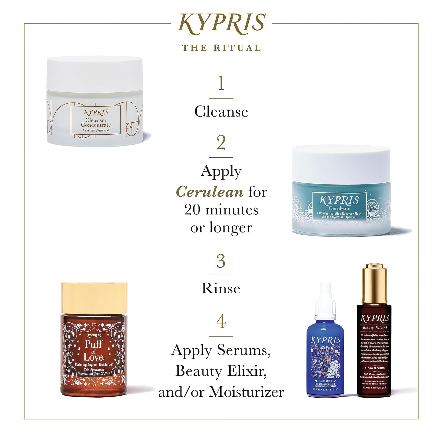 KYPRIS, Cerulean Intense Soothing Hydration Mask, 46ml