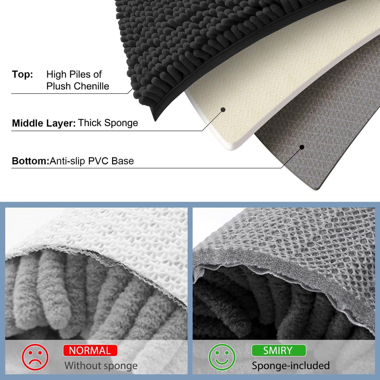 Smiry Luxury Chenille Bath Rug 30x20 – Extra Soft, Absorbent, Non-Slip Shaggy Mat for Shower, Tub & Floor – Black, Washable