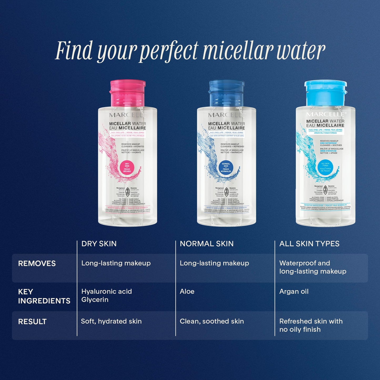 Marcelle Micellar Water, Normal Skin, Makeup Remover, Aloe Vera Extract, Sensitive Skin and Eyes, Oil-Free, Alcohol-Free, Fragrance-Free
