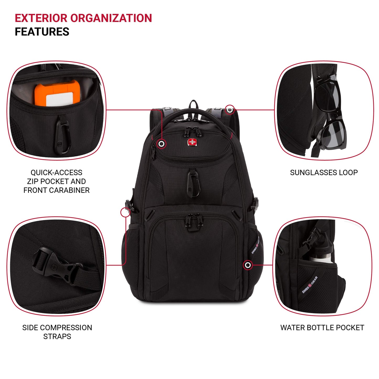 SwissGear 1900 Scansmart Mini/Slim Version, Fits Most 13 Inch Laptops and Tablets, TSA Friendly Backpack, Black