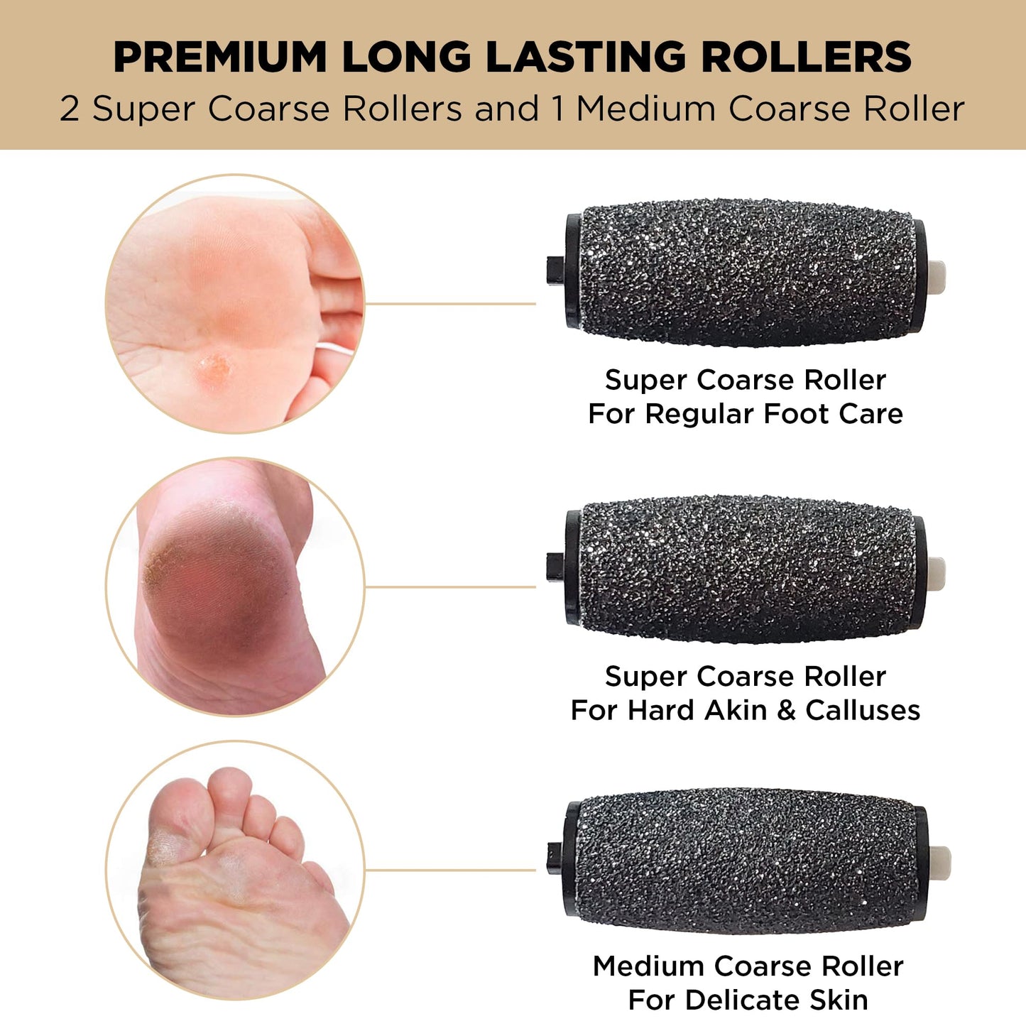 Extra Coarse Refill Rollers for CARE ME Electric Foot Callus Remover CM-203 - 2 Super Coarse and 1 Medium Coarse Replacement Heads for Dead, Hard Skin
