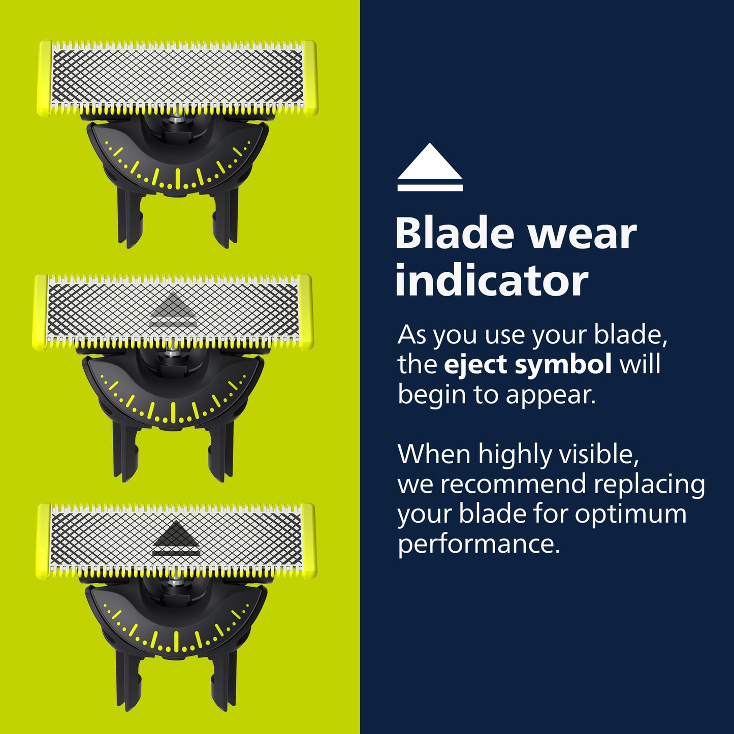 Philips Norelco OneBlade 360 Blades, Genuine Replacement Blades for OneBlade Electric Shaver and Trimmer, Durable Stainless Steel, Trim, Edge Beauty and Personal Care Norelco