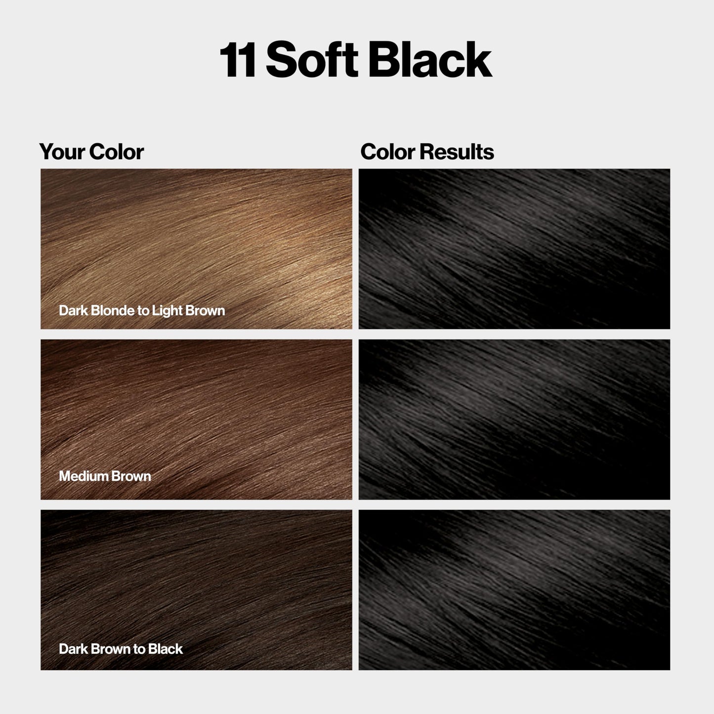 Revlon ColorSilk with Bond Repair Complex, Black Permanent Hair Color, 100% Gray Coverage, Ammonia Free Hair Dye, Vegan Keratin, 11 Soft Black (Pack