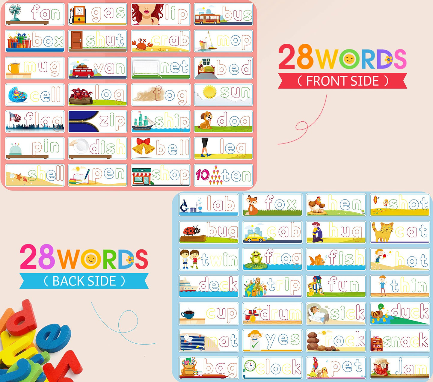 Officygnet See & Spell CVC Word Builder – Alphabet Cards & Matching Letter Game, Fun Learning Toy for Kids Ages 2–6, Preschool & Toddler Activities