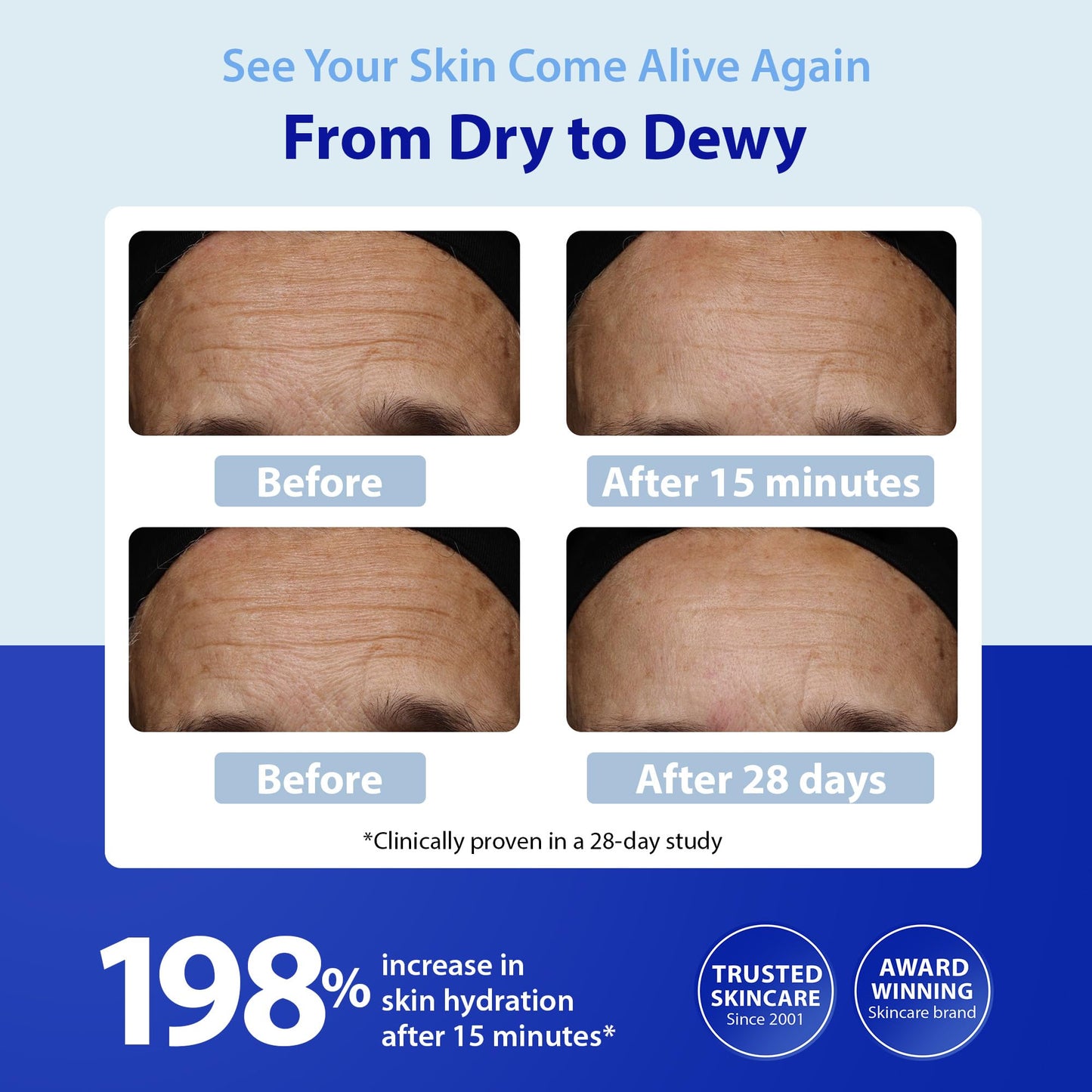 Dr. Denese SkinScience HydroShield Retinol Serum for Face 0.5 oz Travel Size - Dermatologist Tested Hydrating Serum, Contains Retinol and Ceramides