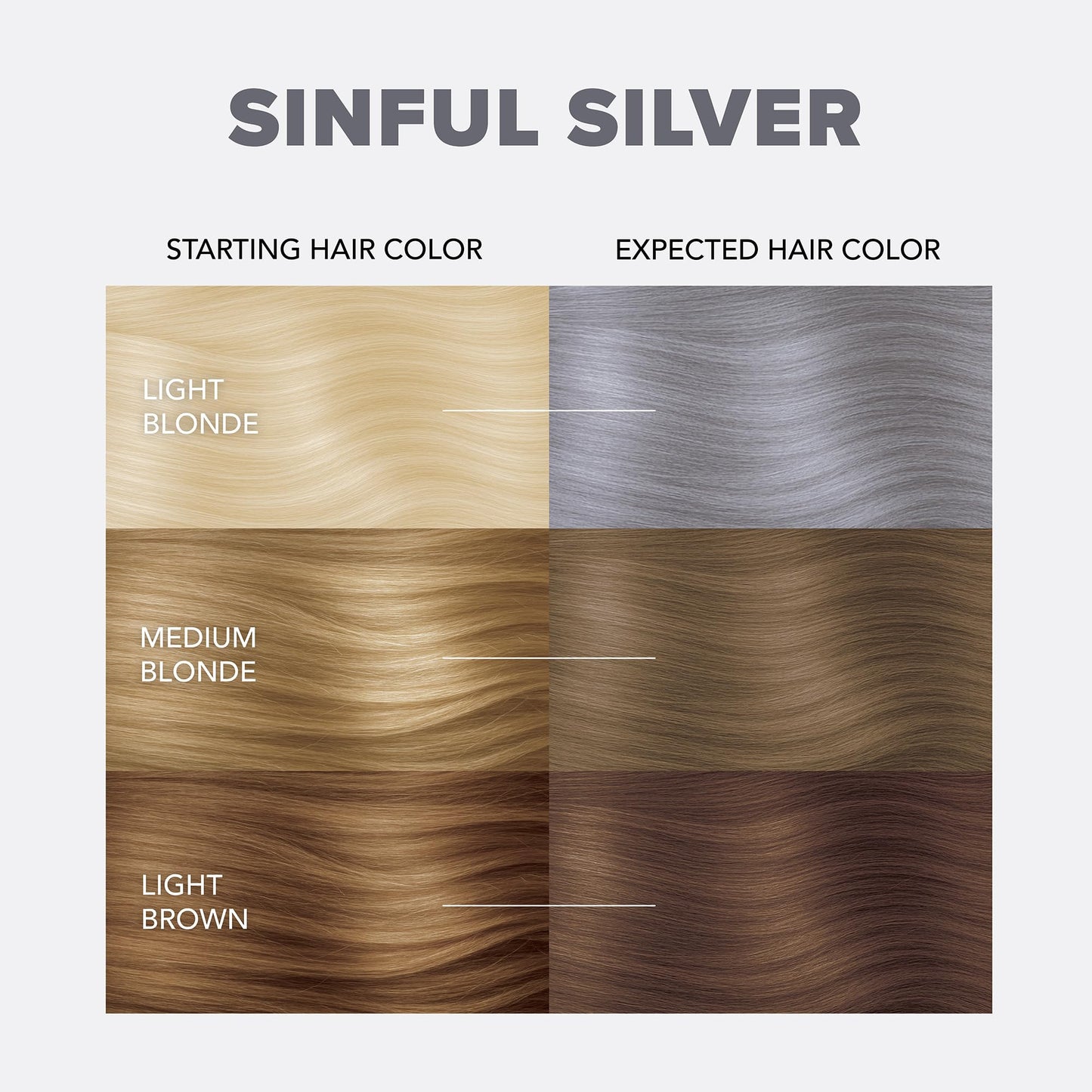 Splat | Complete Kit | Hair Dye | Semi-Permanent | Long Lasting | Vegan and Cruelty-Free (Sinful Silver)