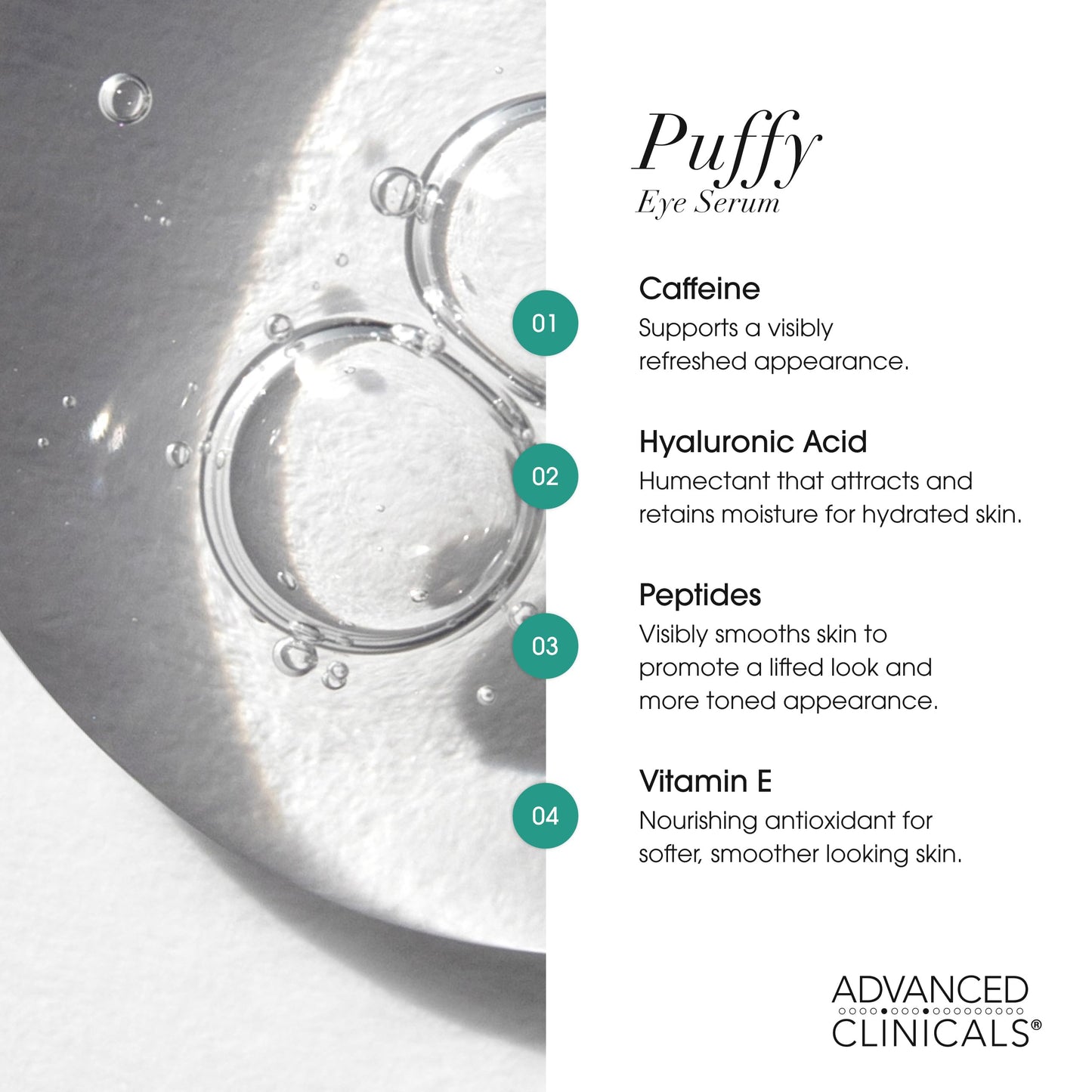 Advanced Clinicals Puffy Eye Under Eye Serum | Visible Anti Aging Brightening Vitamin C + Caffeine Serum Helps Improve Look Of Puffiness, Fine Lines