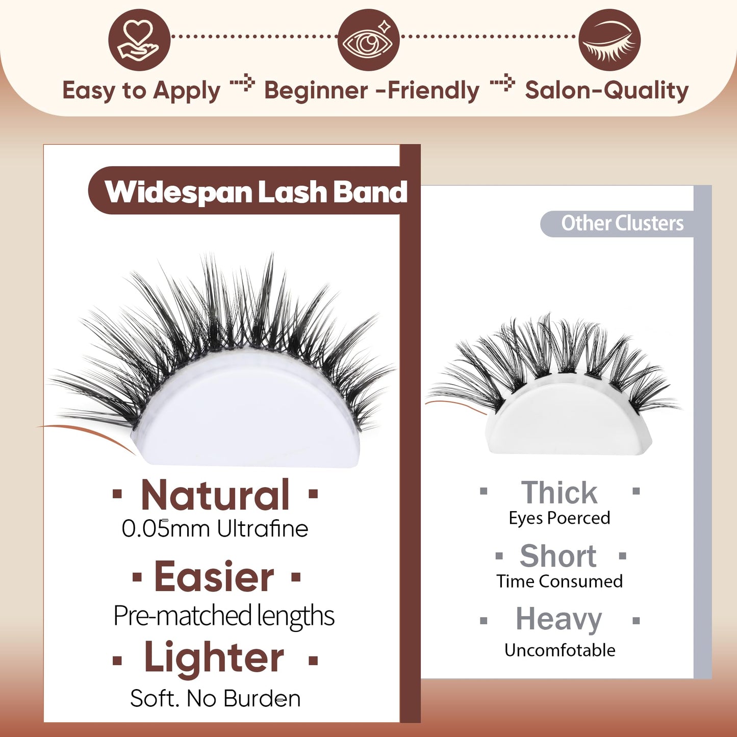 Manga Lash Clusters Spiky Eyelash Clusters Wispy Individual Lashes Extension 160pcs DIY Cluster Eyelash Extensions 10-16mm D Curly Natural Individual Beauty and Personal Care TOOCHUNAG