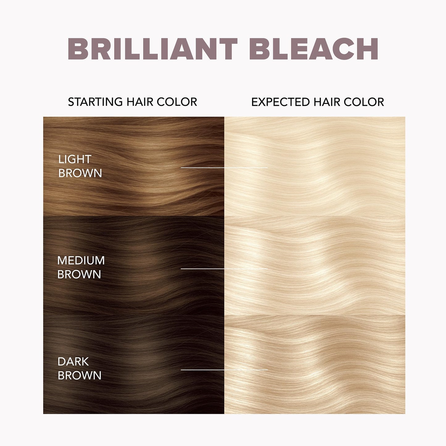 Splat Brilliant Bleach Kit, 1 Application, Includes Oxide, Bleach, Purple Toning Shampoo & Purple Toning Conditioner, Hair Bleach Kit Lifts up to 8