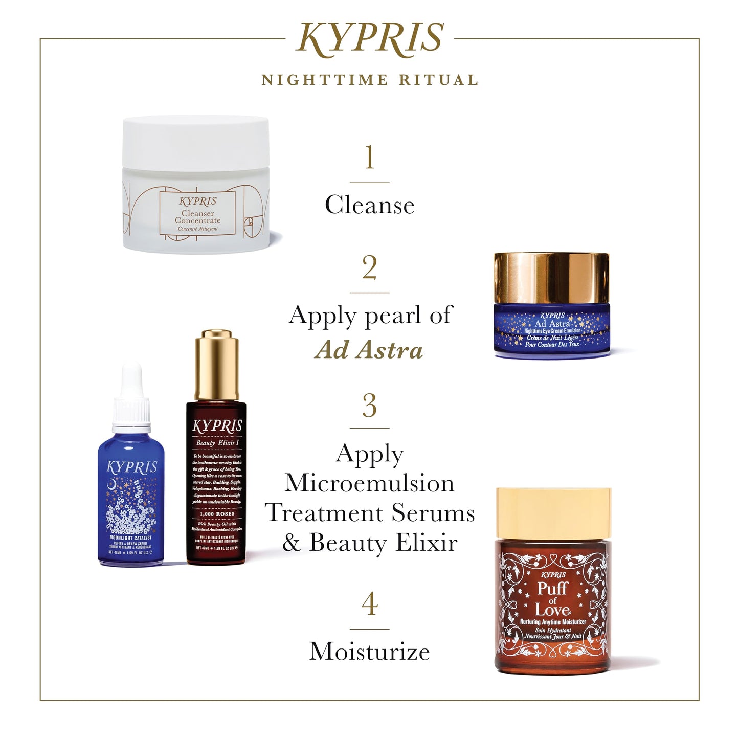 KYPRIS, Ad Astra Rich Nighttime Eye Cream, Look Rested - Soothing Intense Moisture, Peptides Amino Acids Ocean Extracts Antioxidants (0.47 oz / 14 ml)