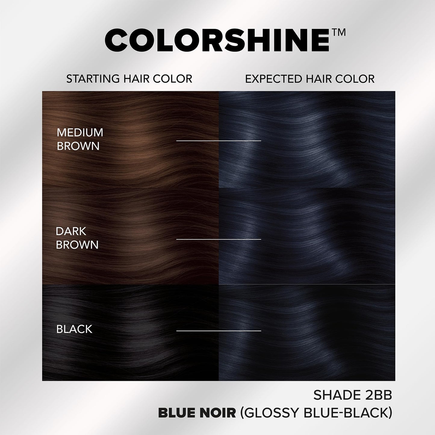 Splat ColorShine Demi-Permanent Hair Color, Blue Noir
