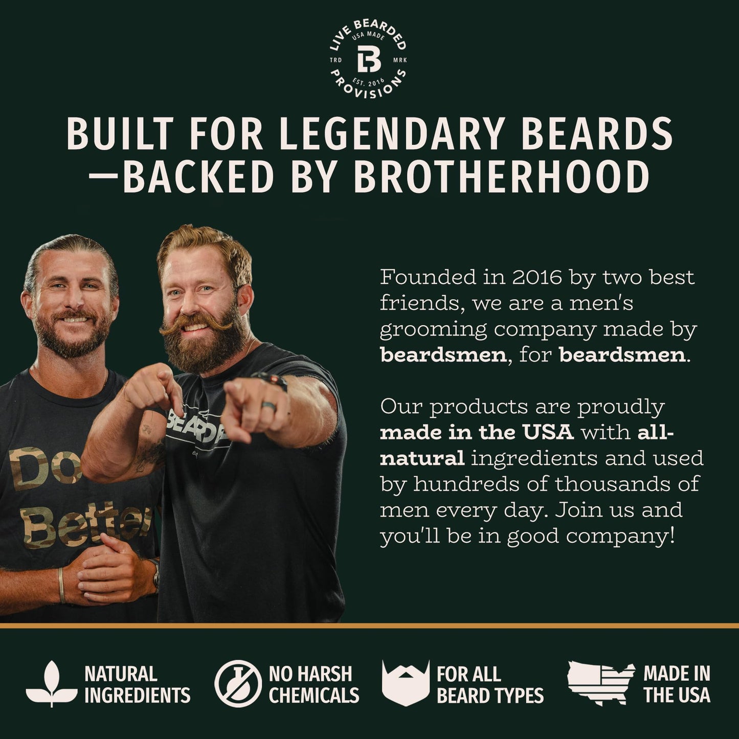 Live Bearded Utility Spray - All Purpose Cologne with Natural Fragrance - Made in the USA - 3.4 fl oz Bottle | Tombstone Scent - Sweet Tobacco, Cedar