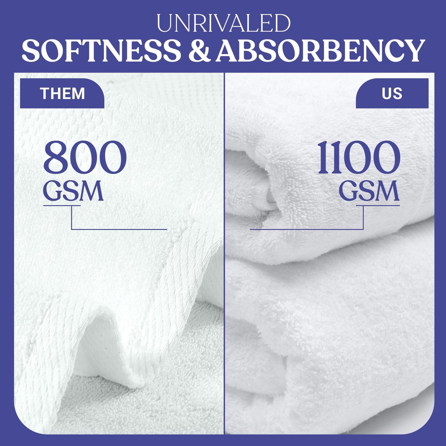 FluffCo Luxury Hotel Towel - Highly Absorbent Premium Bath Towel - Made from 100% Cotton - Super Soft White Towels with Twill Satin Border…