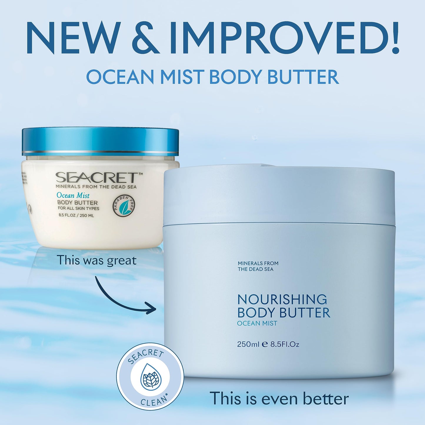 SEACRET OCEAN MIST BODY BUTTER: Hydrating Body Moisturizer Cream with Shea and Cocoa Butter, Vitamins E & C, and Dead Sea Minerals