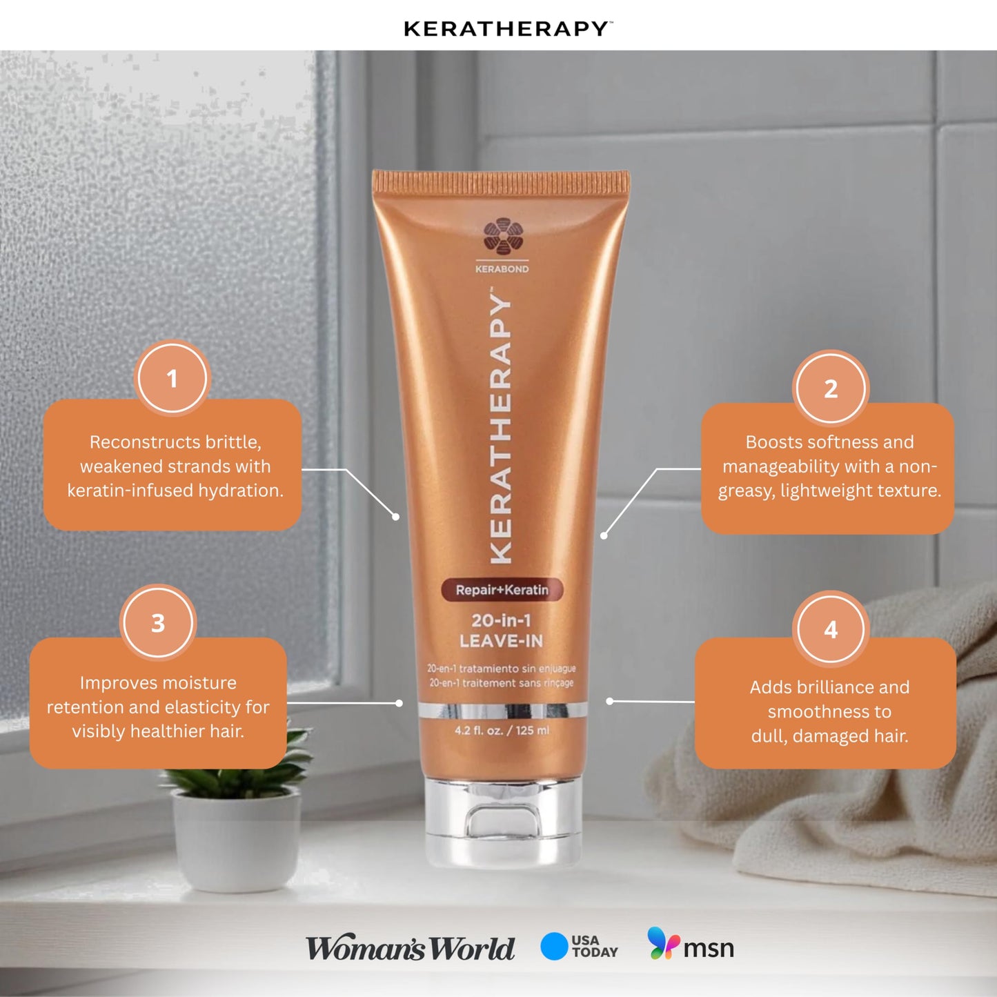 KERATHERAPY Keratin Infused KeratinFIXX 20-in-1 Leave-in, 4.2 fl. oz., 125 ml - Smoothing Leave in Conditioner Transforms Your Hair with 20 Benefits