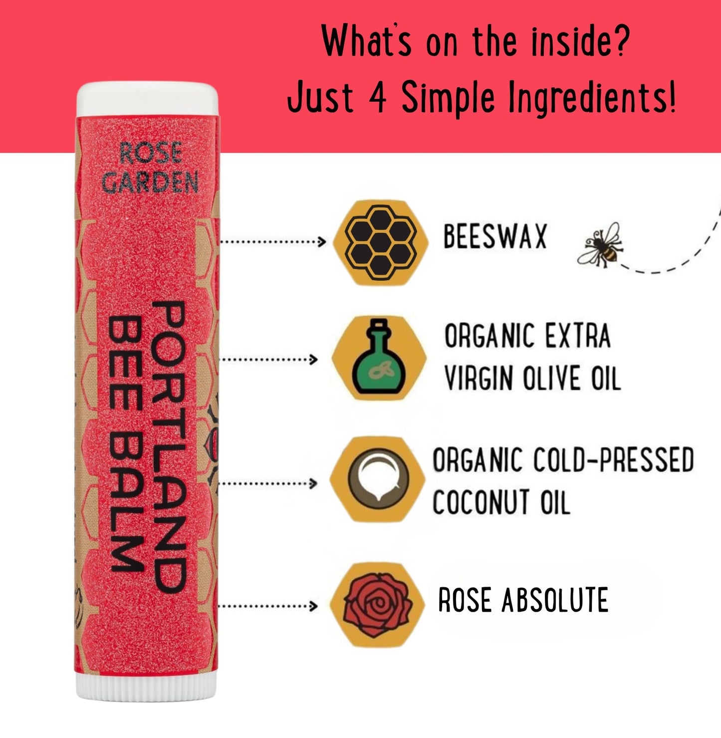 Portland Bee Balm All Natural Handmade Beeswax Based Lip Balm, Rose Garden Bulk 1 Count