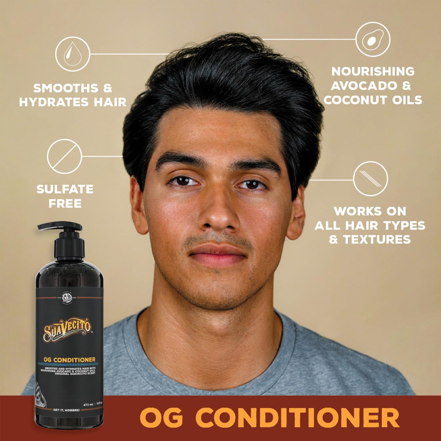 Suavecito Hair & Body Essentials Bundle: Oil Based Hair Styling Pomade, Moisturizing Body Soap, Hydrating Shampoo & Nourishing Conditioner…
