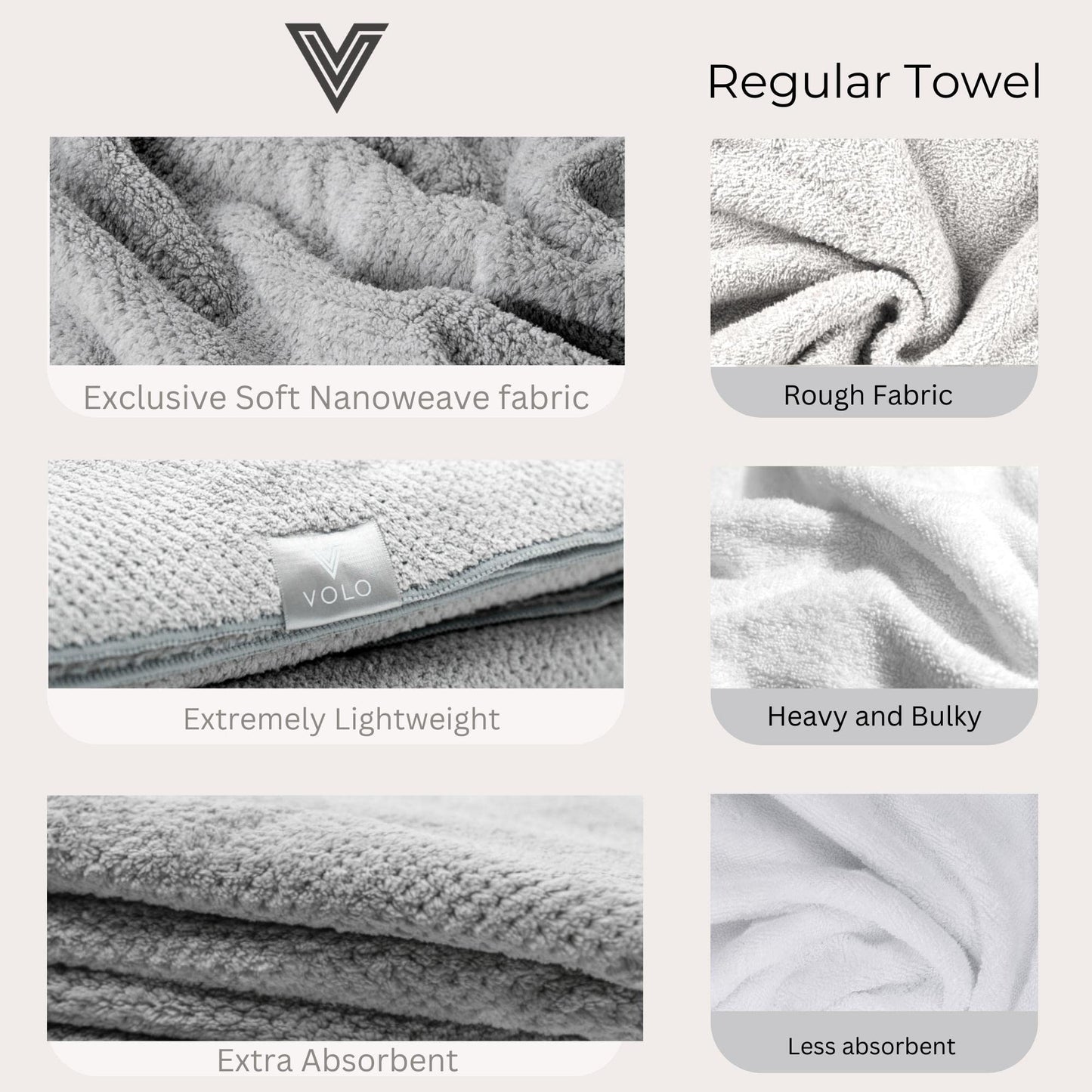 VOLO Hero Luna Gray Body Towel | Luxury Bath Towel | Ultra Soft, Super Absorbent, Quick Drying Nanoweave Fabric | Spa Towels for Bathroom | Extra…