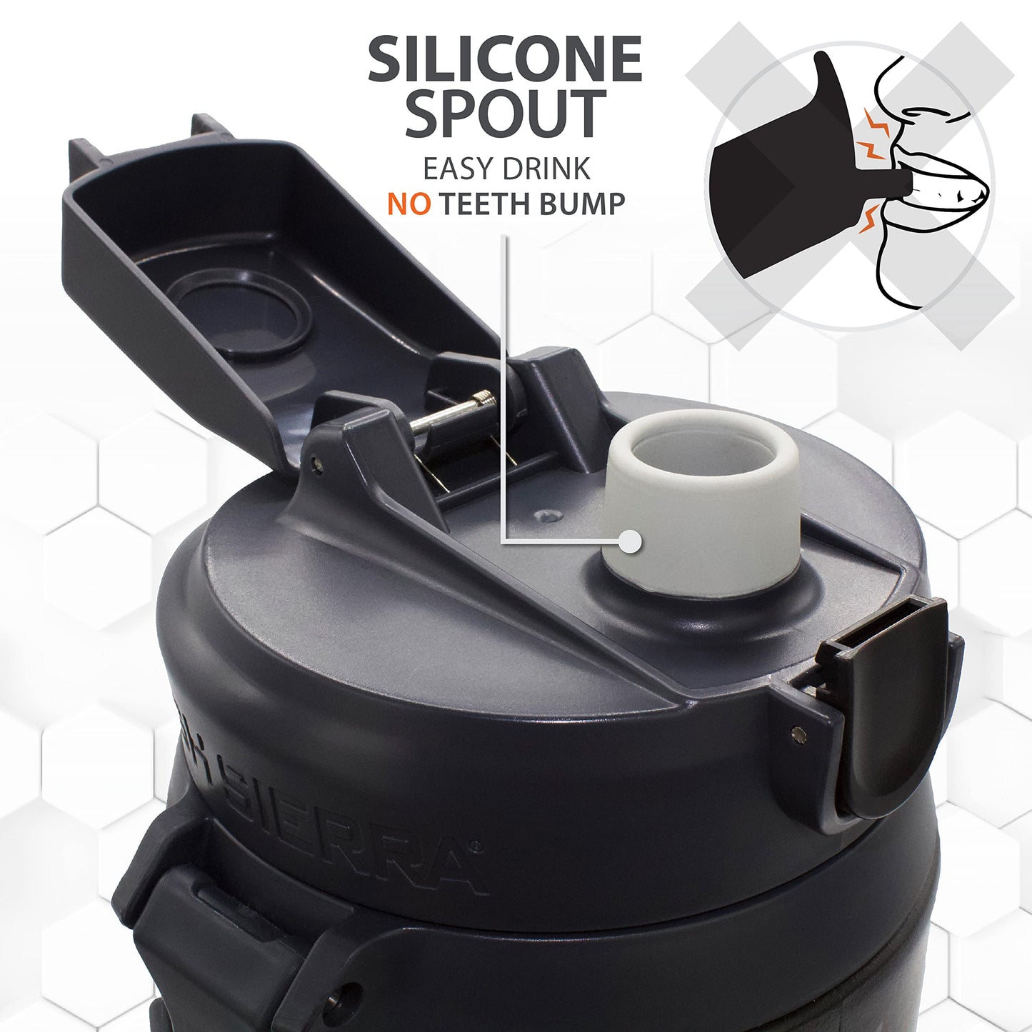 High Sierra 64 Ounce Insulated Water Bottle - Double Wall Stainless Steel Jug, Leakproof Flip-Top Lid, Large Metal Jug with Straw, BPA-Free, Half…