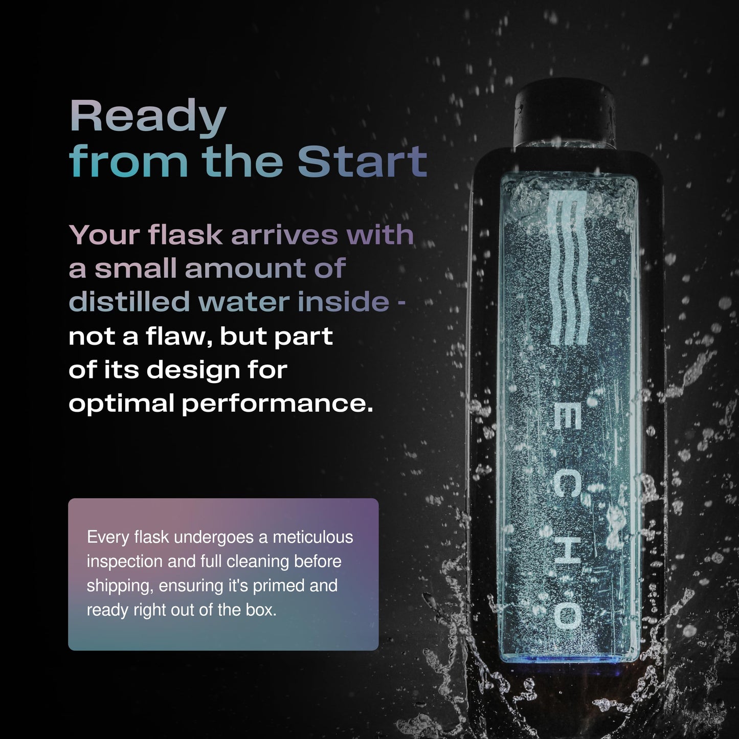 Echo Flask Hydrogen Water Bottle - Active Hydration Solution with Water Intake Tracking & LCD Touch Screen - Compact & Convenient - Transparent