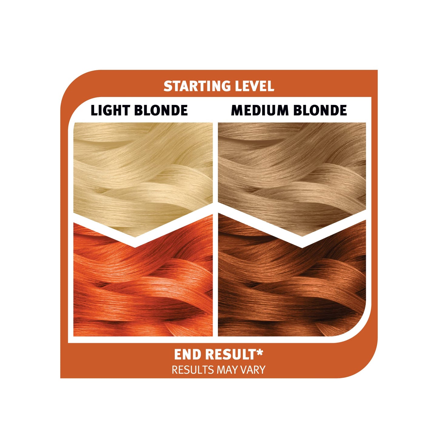 Splat Spicy Copper Semi Permanent Hair Dye Kit with Bleach, 1 Application, Includes Copper Orange Hair Dye, Oxide & Bleach Powder, Vegan & Cruelty