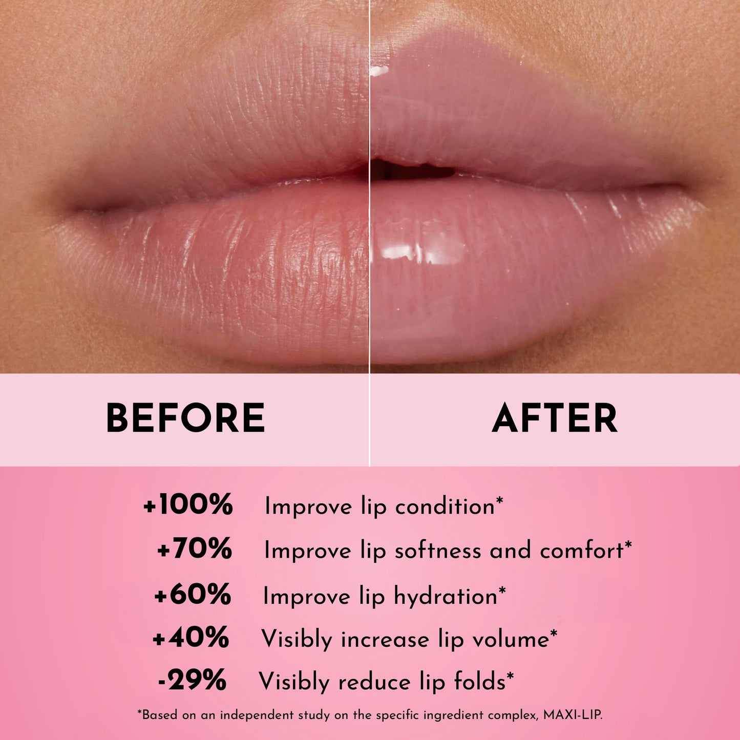 Lawless Women's Forget The Filler Lip Plumper Line Gloss, Lavender Sorbet, Pink, 0.11 Fl Oz (Pack of 1)