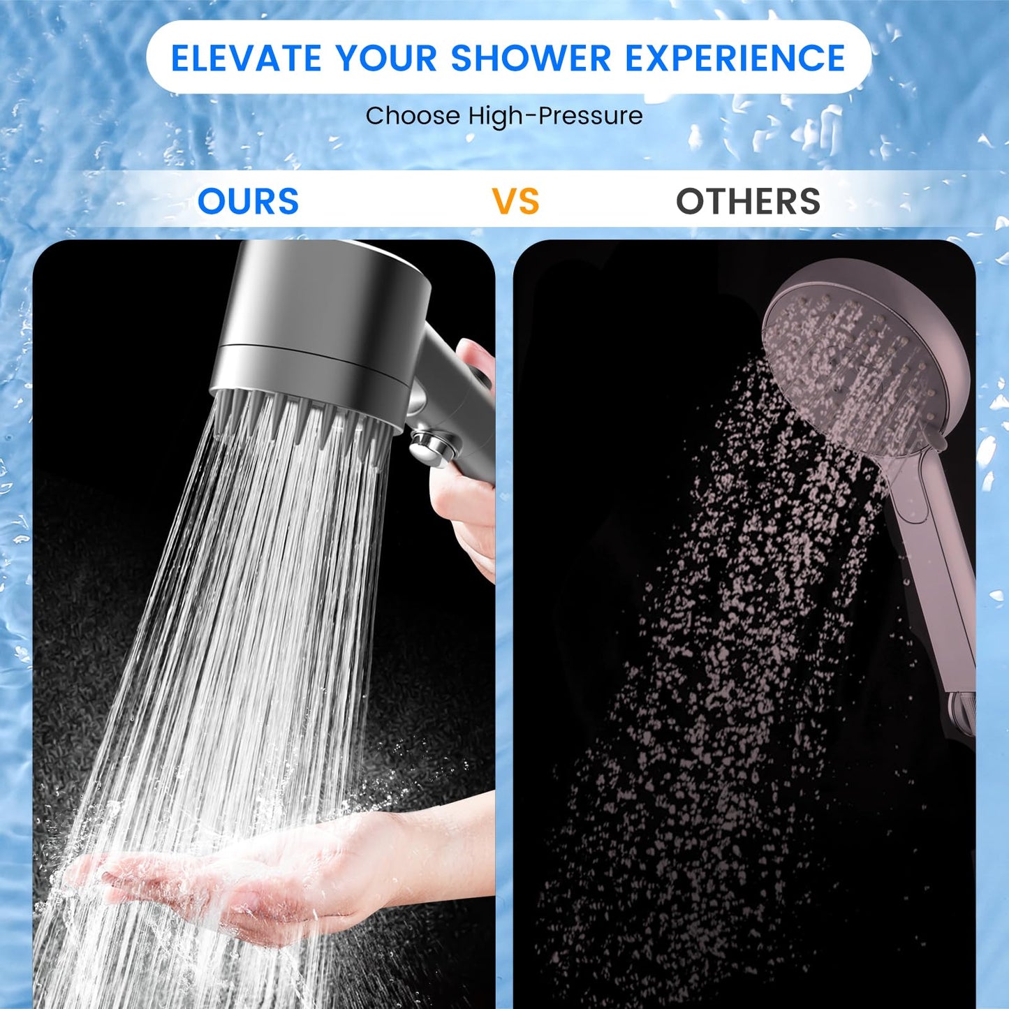 PWERAN Filtered Handheld Shower Head, High Pressure with Multiple Spray Modes, ON/OFF Switch, Power Wash for Hard Water & Pet Bath