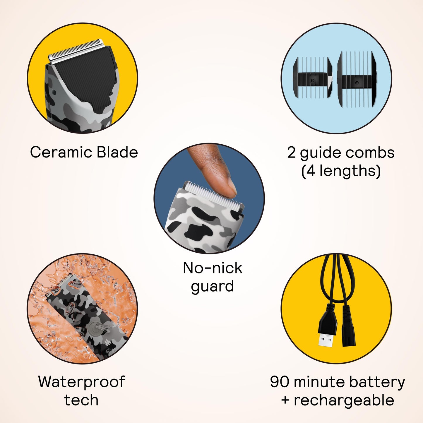 MERIDIAN The Trimmer Original - Body Hair Trimmer for Men, Electric Shaver for Pubic Hair, Chest, Legs & Bikini, Waterproof & Rechargeable, Arctic Beauty and Personal Care MERIDIAN