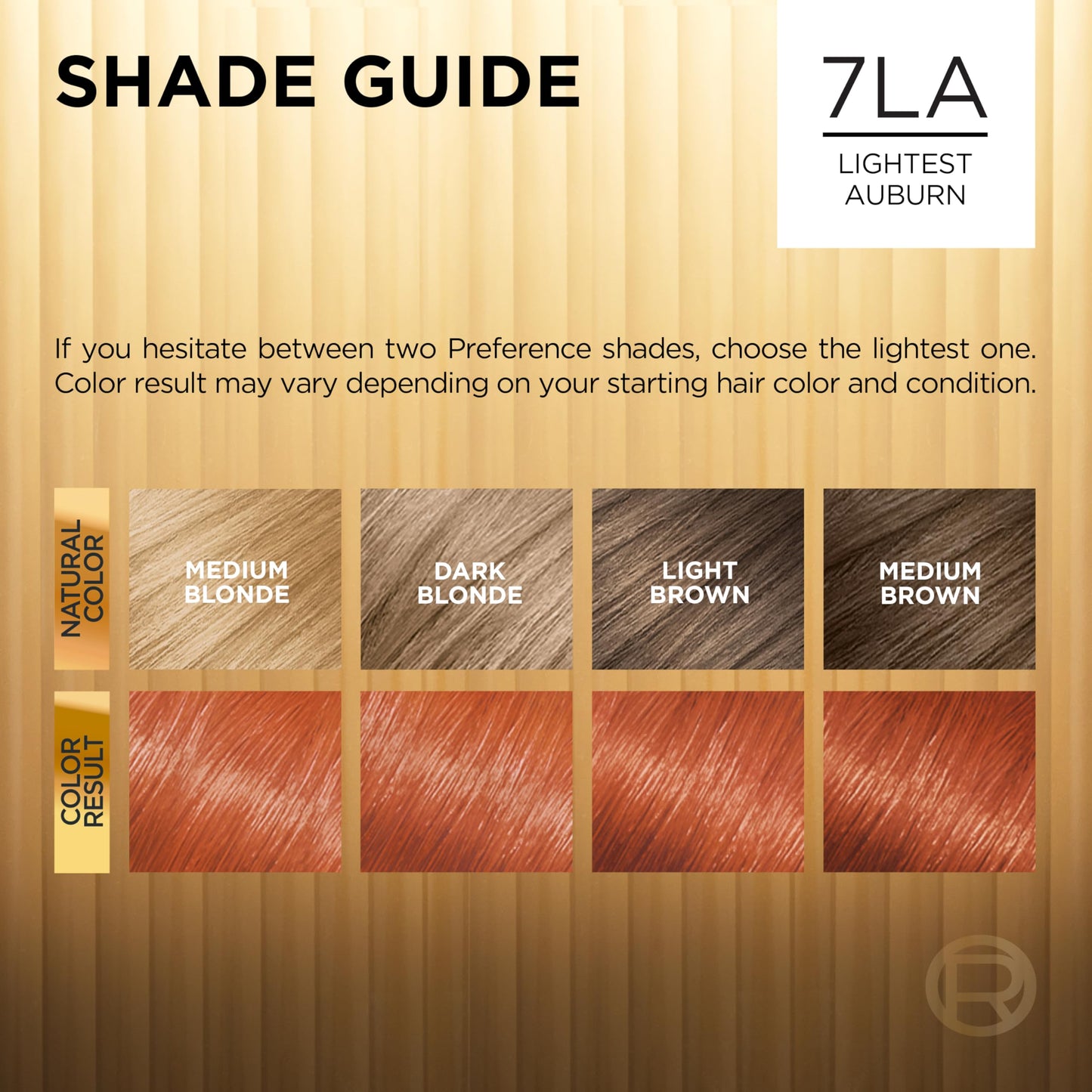 L'Oreal Paris Superior Preference Hair Color, 7la Lightest Aubur, 1 Count (Pack of 12)