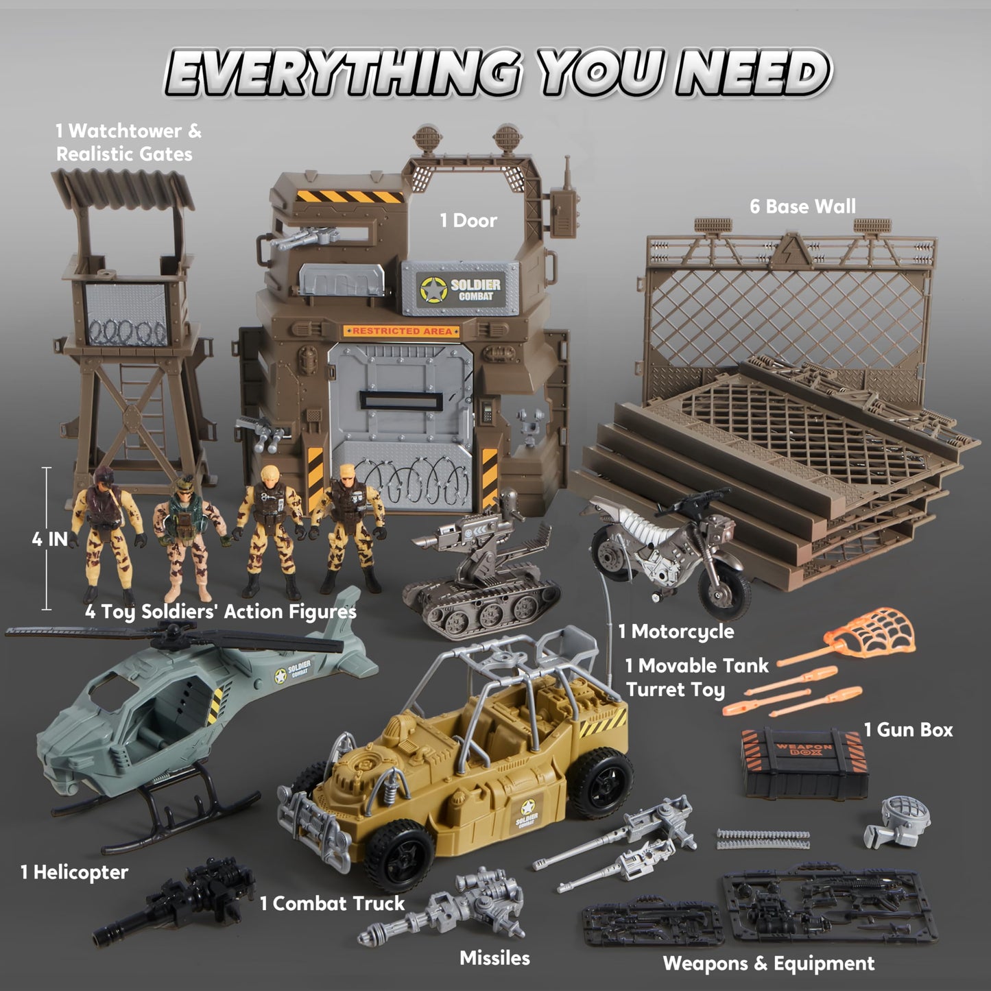 JOYIN Military Base Playset – Army Vehicles, Soldier Action Figures & Weapon Gear Accessories, Military Combat Toys for Kids