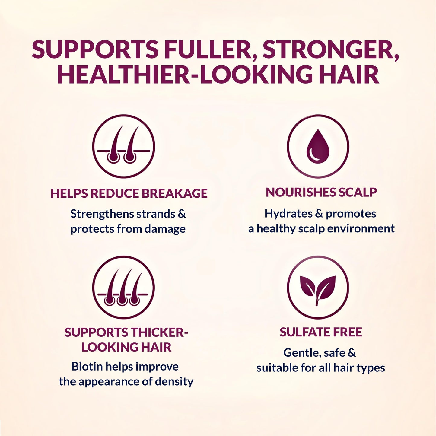 Onion Rosemary Biotin Hair Care Set - Sulfate Free Shampoo, Conditioner & Scalp Serum - Helps Strengthen Hair, Reduce Breakage & Support Fuller