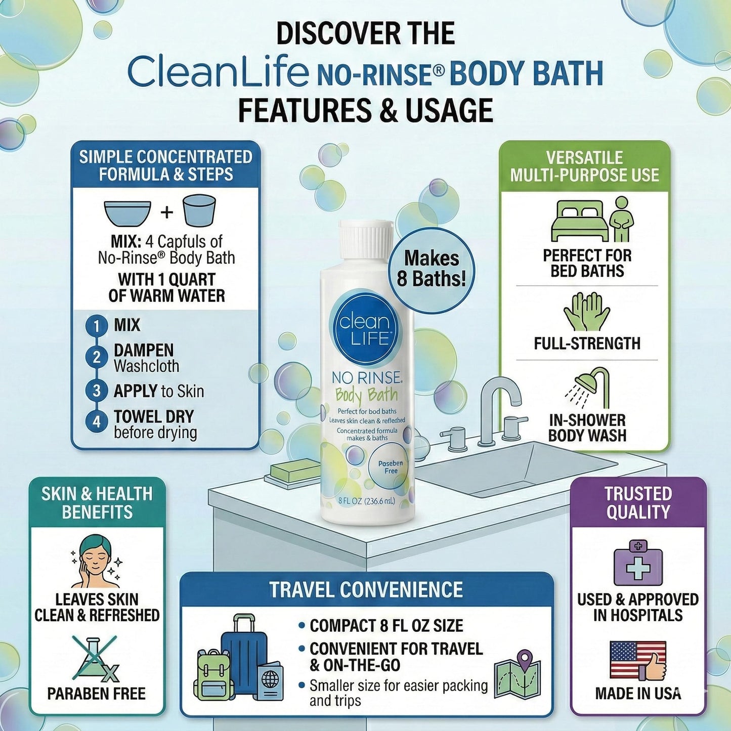 No-Rinse CleanLife Products Body Bath, 8 fl oz (Makes 8 Complete Baths) - Gentle, Concentrated Liquid Body Wash Made in USA - Ideal for Post-Surgery
