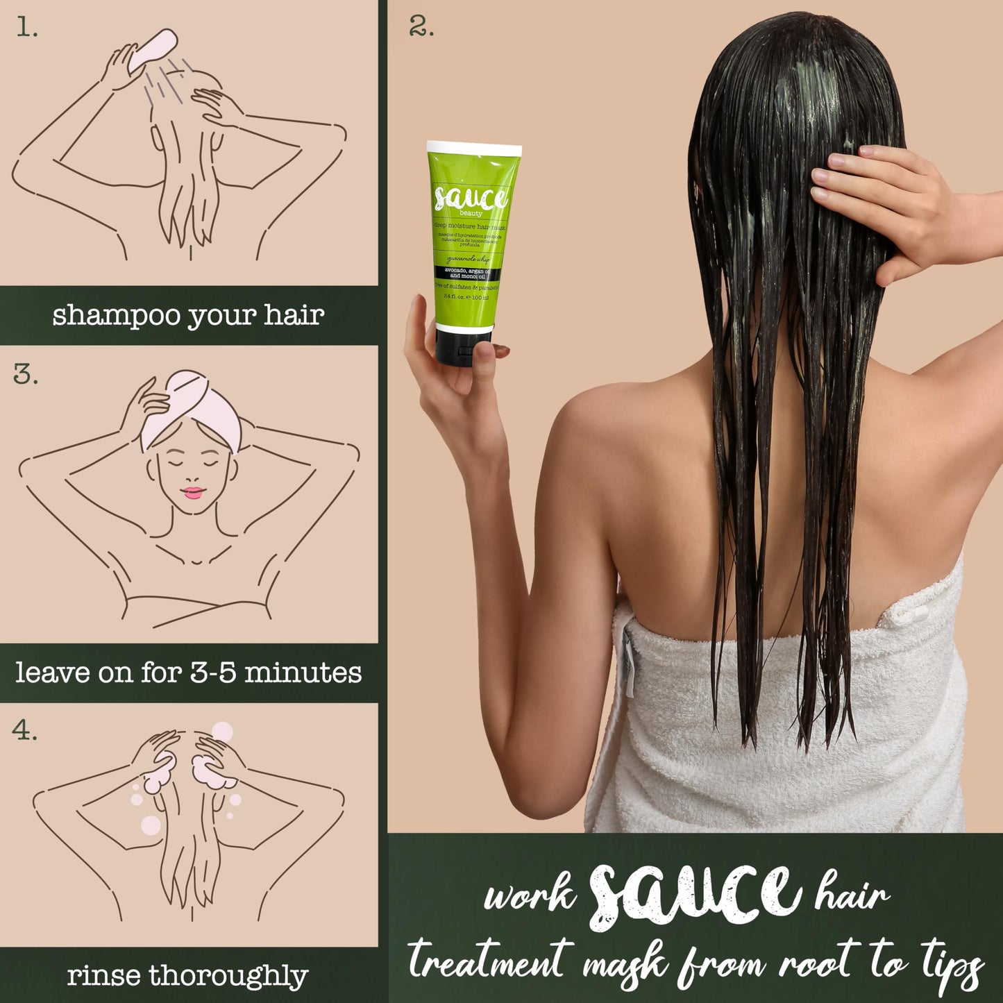 SAUCE Deep Conditioning Hair Mask for Dry Damaged Hair, Guacamole Whip (3.4 Fl Oz) Frizz Control with Avocado, Jarrah Honey, Monoi & Argan Oil, All Beauty and Personal Care SAUCE BEAUTY