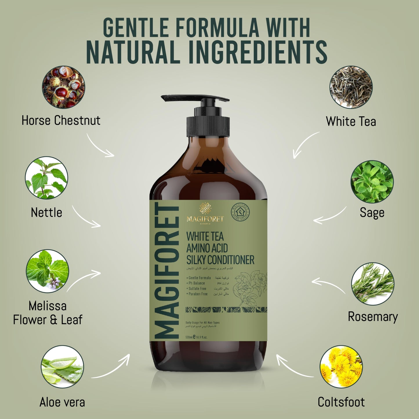 MagiForet Anti-dandruff & Scalp Treatment Conditioner 500ml For Dry, Flaky scalps, Help Clear Flakes, Leave Dry, Itchy Scalps Feeling Soothed