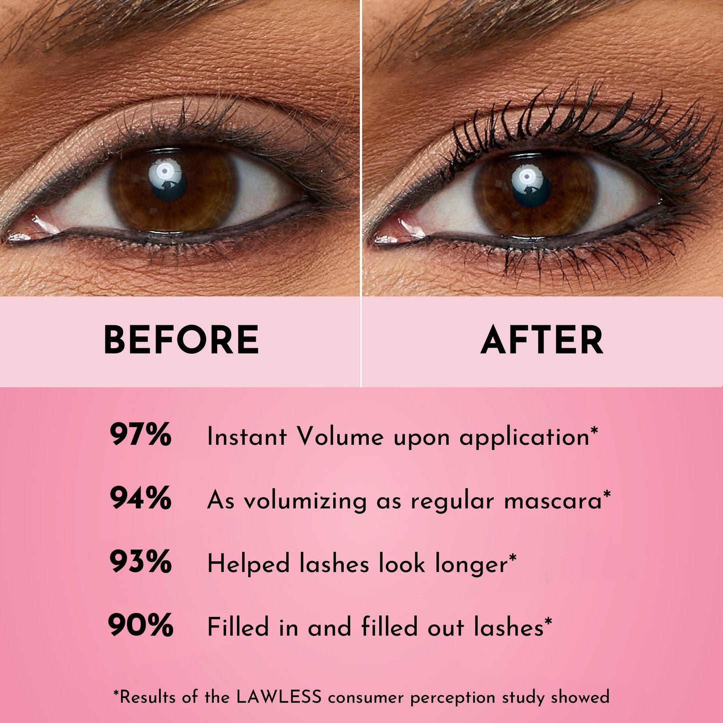 LAWLESS Women's The One & Done Volumizing Mascara, sunset peach, Black, 0.4 Fl Oz