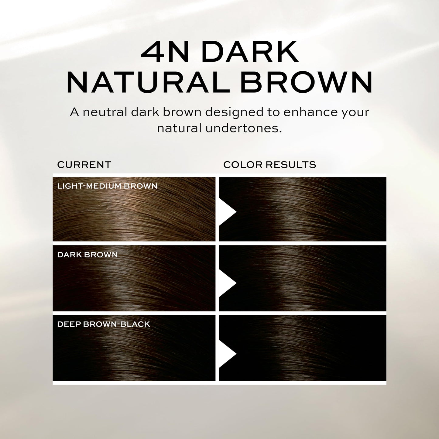 John Frieda Precision Foam Colour 4N Dark Natural Brown – Full-Coverage Hair Dye Kit with Anti-Fade Formula & Gray Coverage, 1 Application