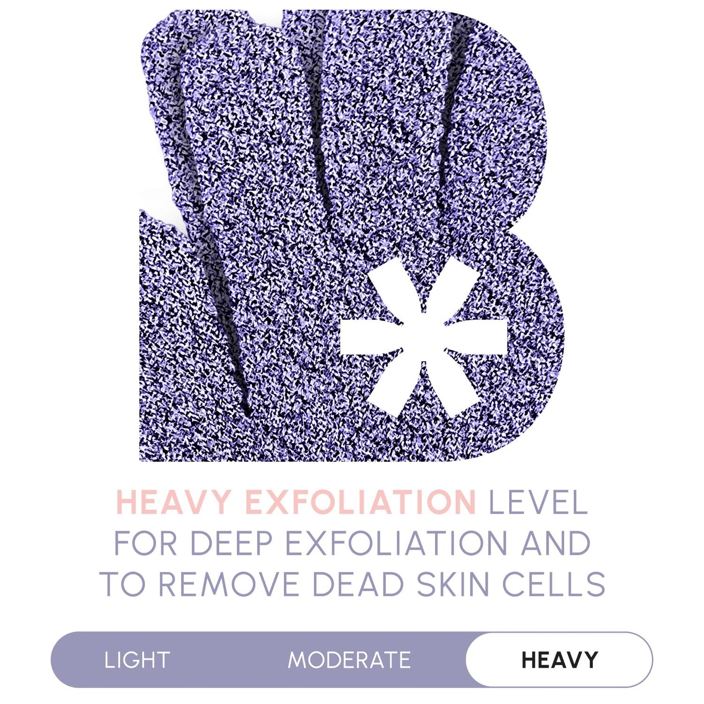 Brooklyn Botany Exfoliating Gloves for Bath and Shower - Heavy Duty Exfoliating Body Scrubber for Massage and Dead Skin Remover for Body - 2 Pairs