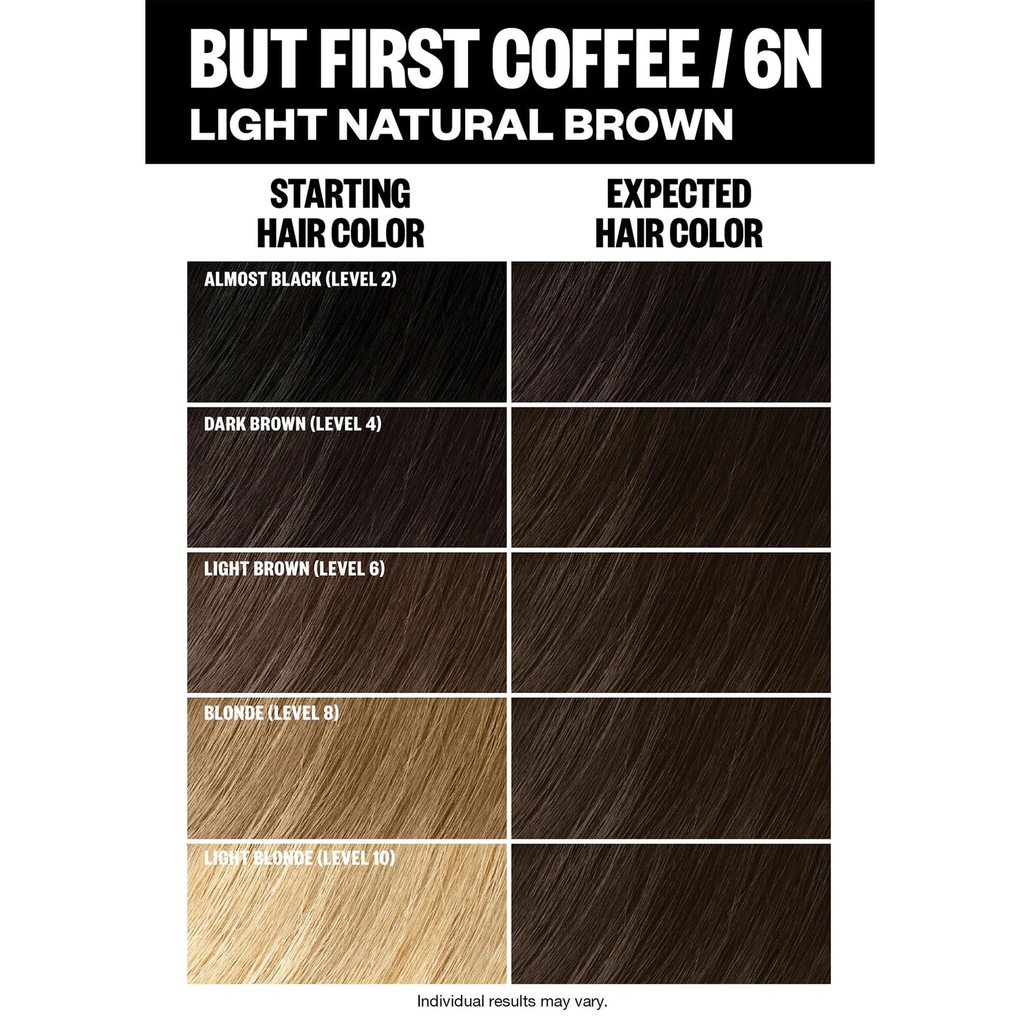 IGK Permanent Hair Color Kit | 6N But First Coffee - Light Natural Brown | 100% Gray Color Coverage + Strengthen + Shine | Ammonia Free