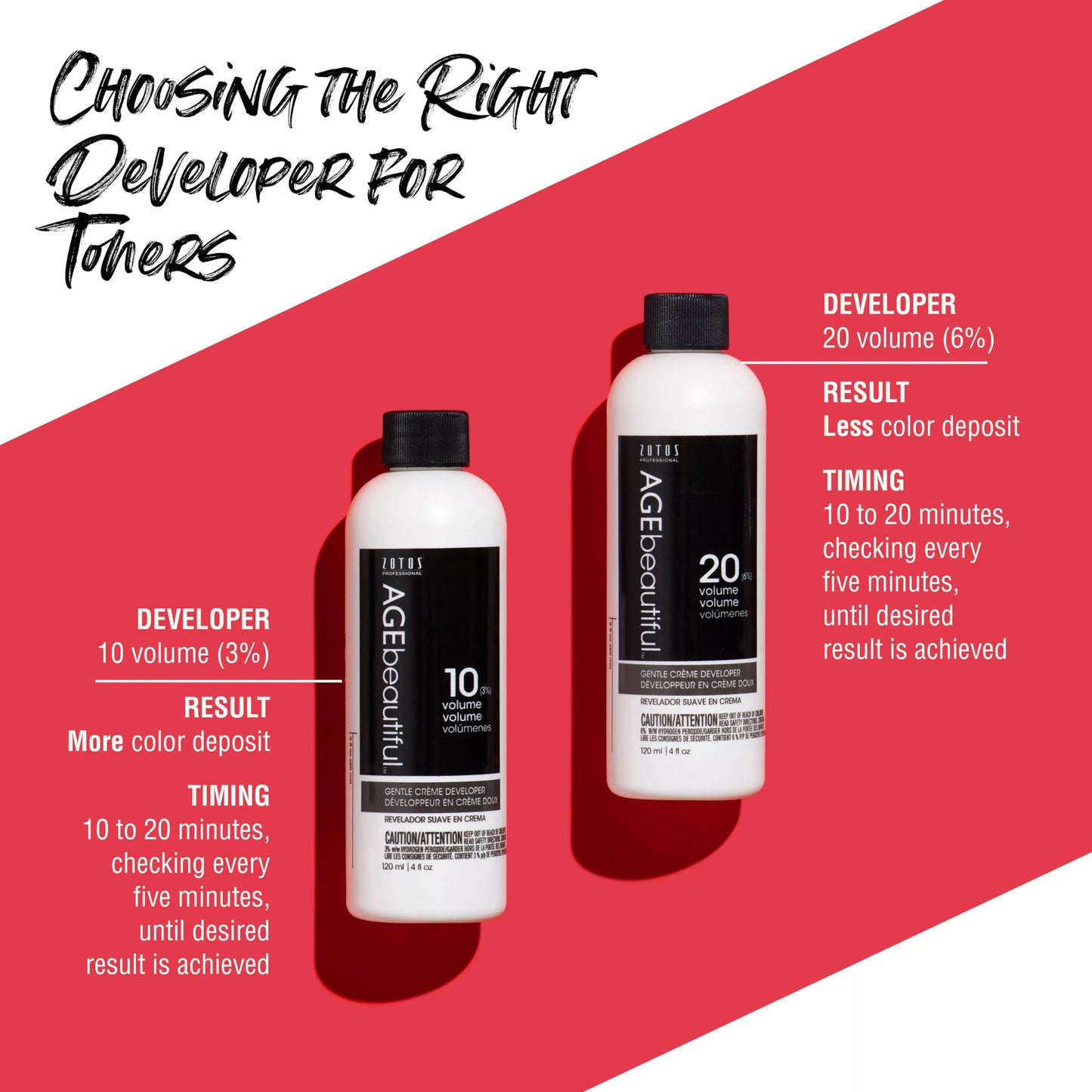 AGE beautiful 20 Volume Hair Developer, Cream Developer for Permanent Hair Color, Toners & Lighteners, Salon Professional Gentle Formula Beauty and Personal Care AGE beautiful