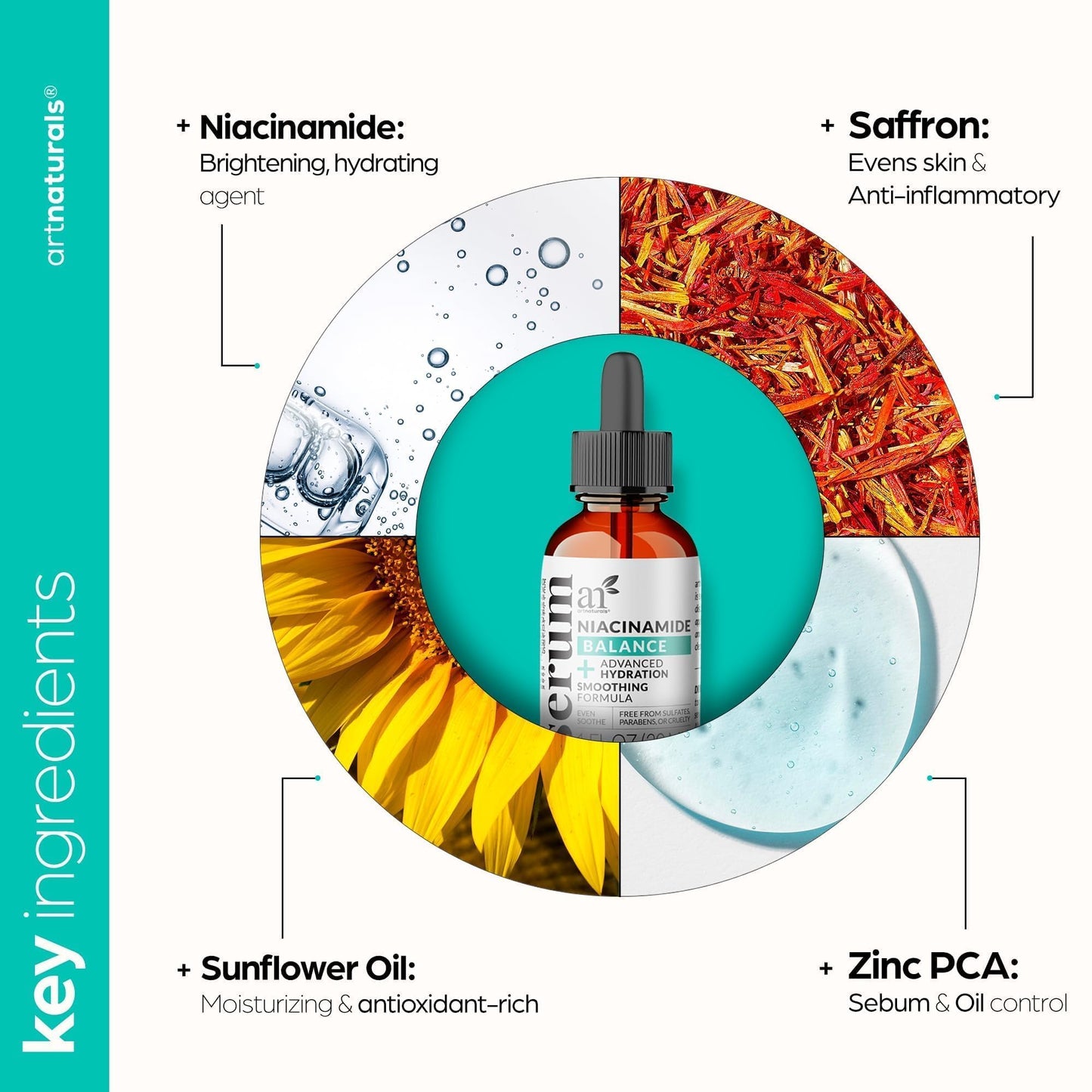 Artnaturals Niacinamide Face Serum, 10% Active Niacinamide with 1% Zinc PCA & Vitamin B3 - Hyaluronic Acid, Pore Reducer, Mineral Blemish Protection