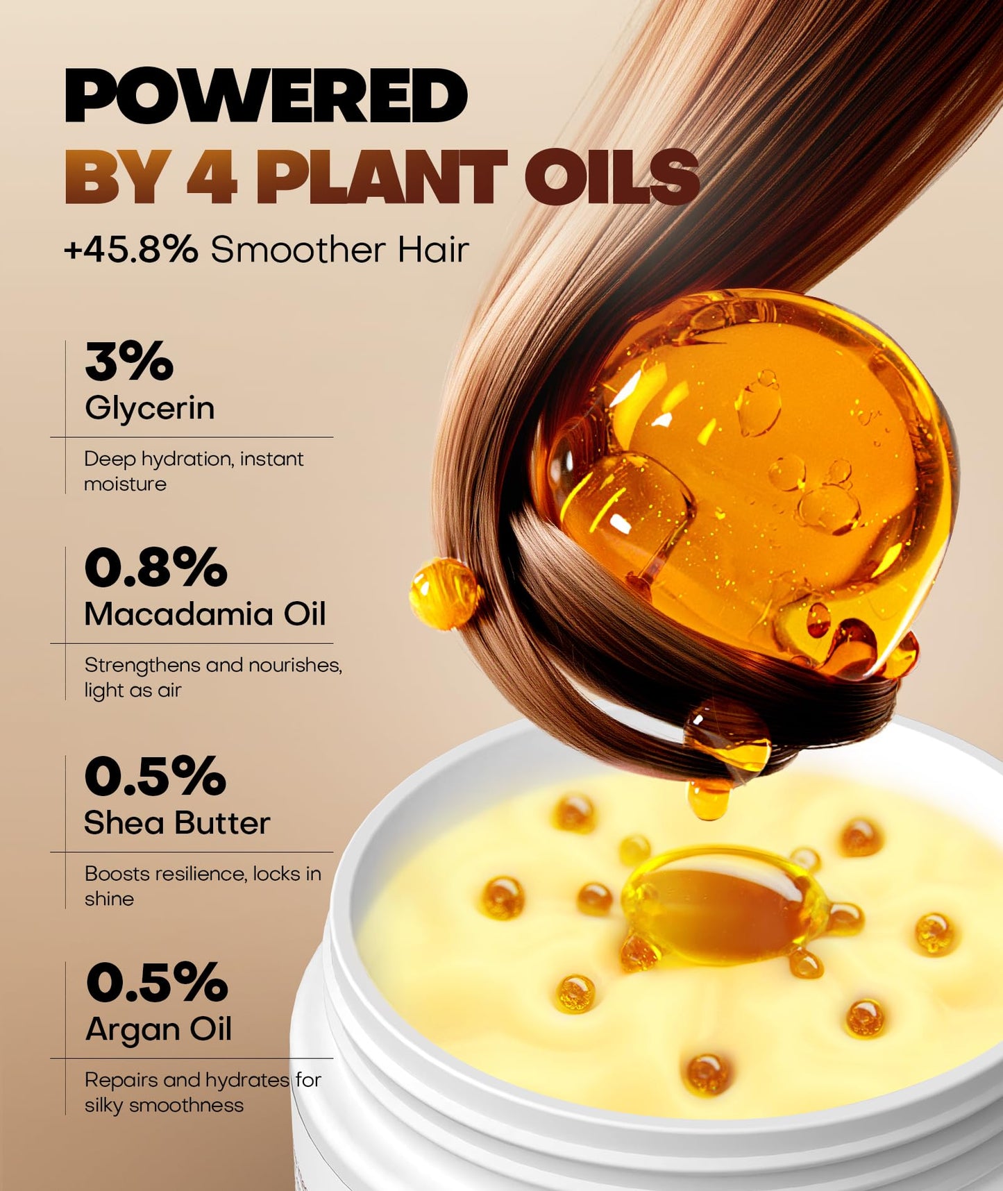 Collagen Hair Mask for Deep Conditioning, Keratin Hair Treatment with 4 Hydrolyzed Proteins, Moroccan & Avocado Oils Conditioner for Nourish