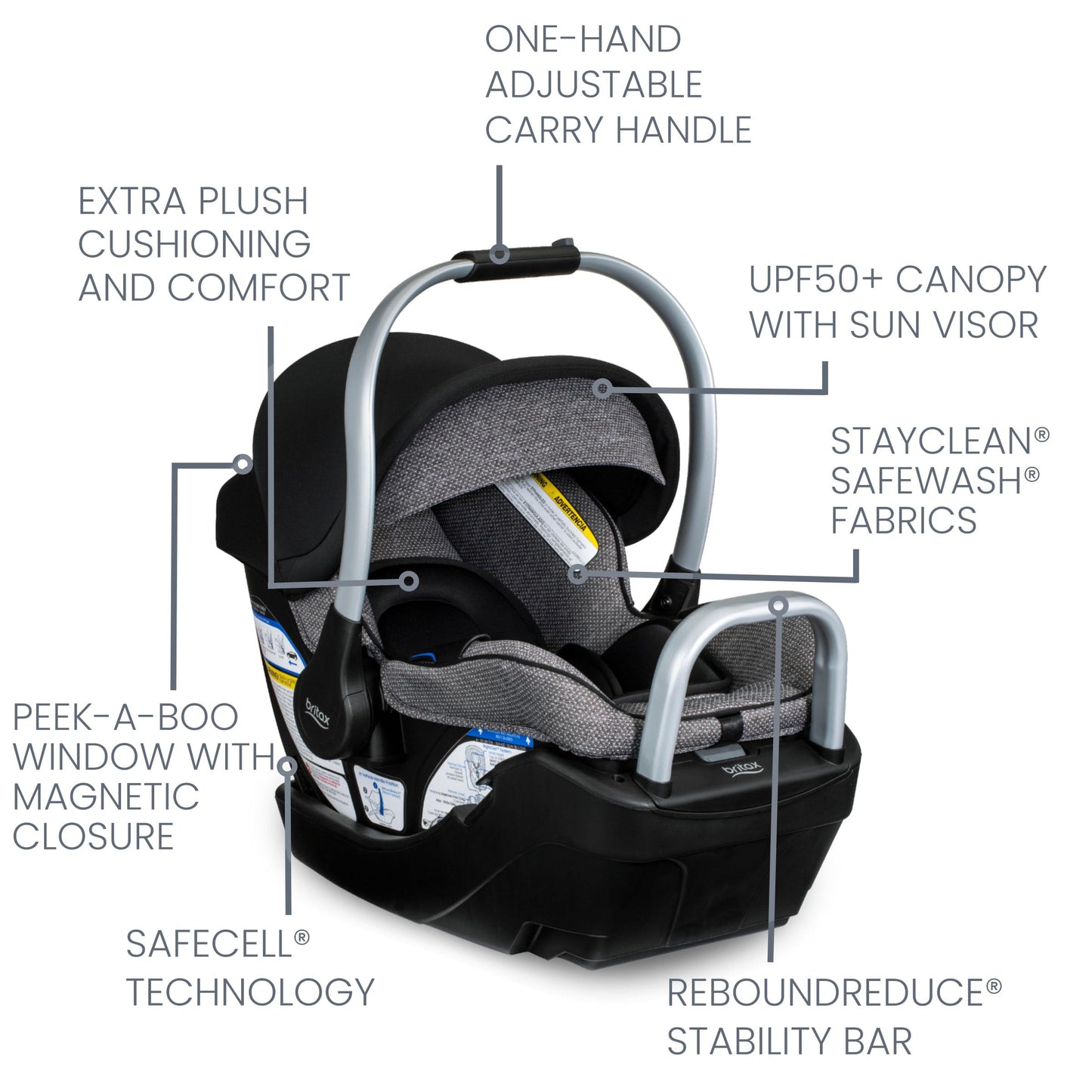 Britax Willow Grove SC Baby Travel System, Infant Car Seat and Stroller Combo with Alpine Base, ClickTight Technology, SafeWash, Pindot Onyx