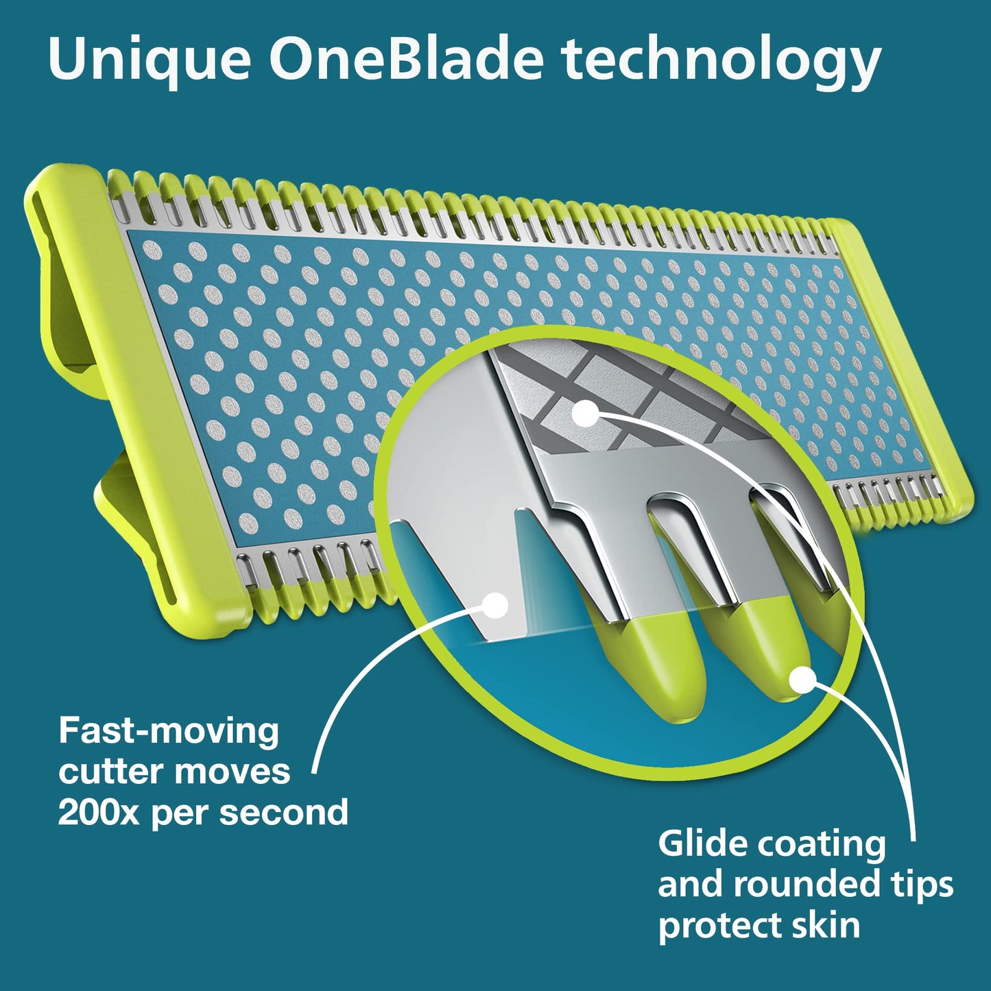 Philips Norelco OneBlade Anti Friction Blade, Genuine Replacement Blade for OneBlade Electric Shaver and Trimmer, Durable Stainless Steel, Trim, Edge Beauty and Personal Care Norelco