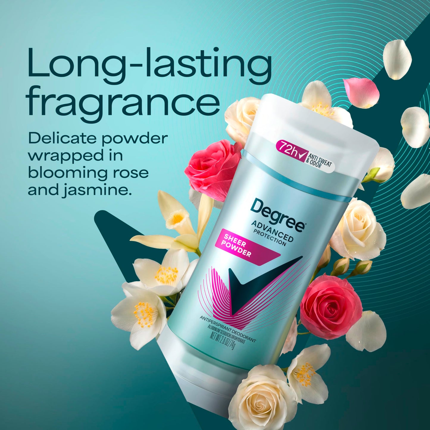 Degree Deodorant 2.6 Ounce Womens Motion Sense Sheer Powder (76ml) (6 Pack) Beauty and Personal Care Degree