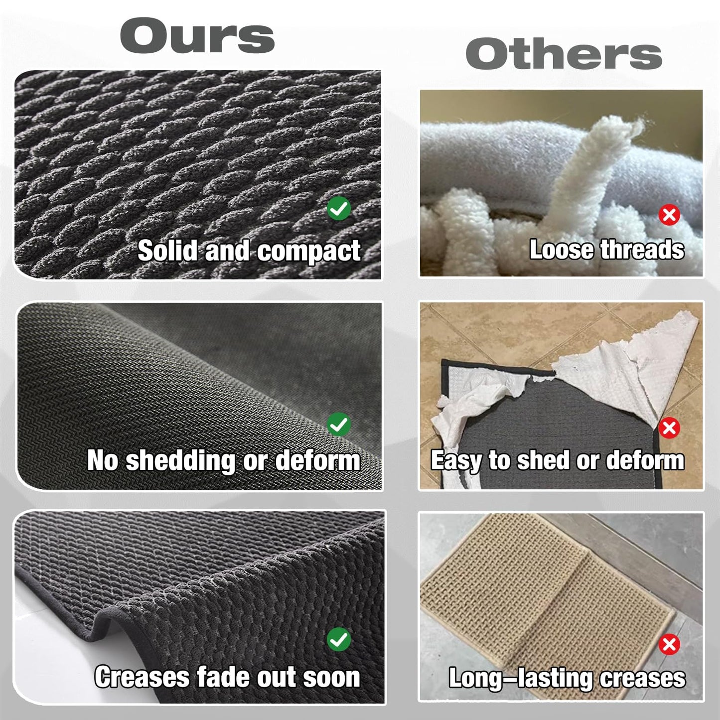 TYUU Bathroom Rugs Non Slip Washable, Super Absorbent Thin Bath Mat Small Quick Dry Low Pile Bathroom Rug, Dark Grey 16"x24"
